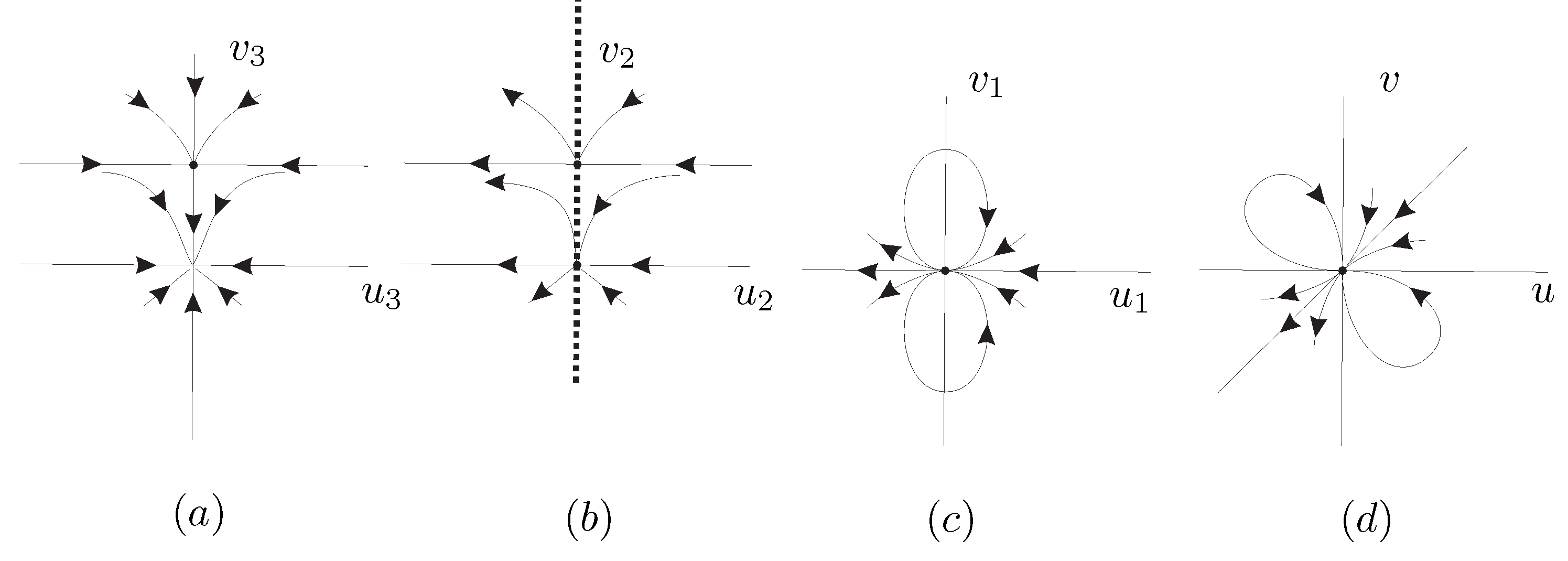 Preprints 78398 g004