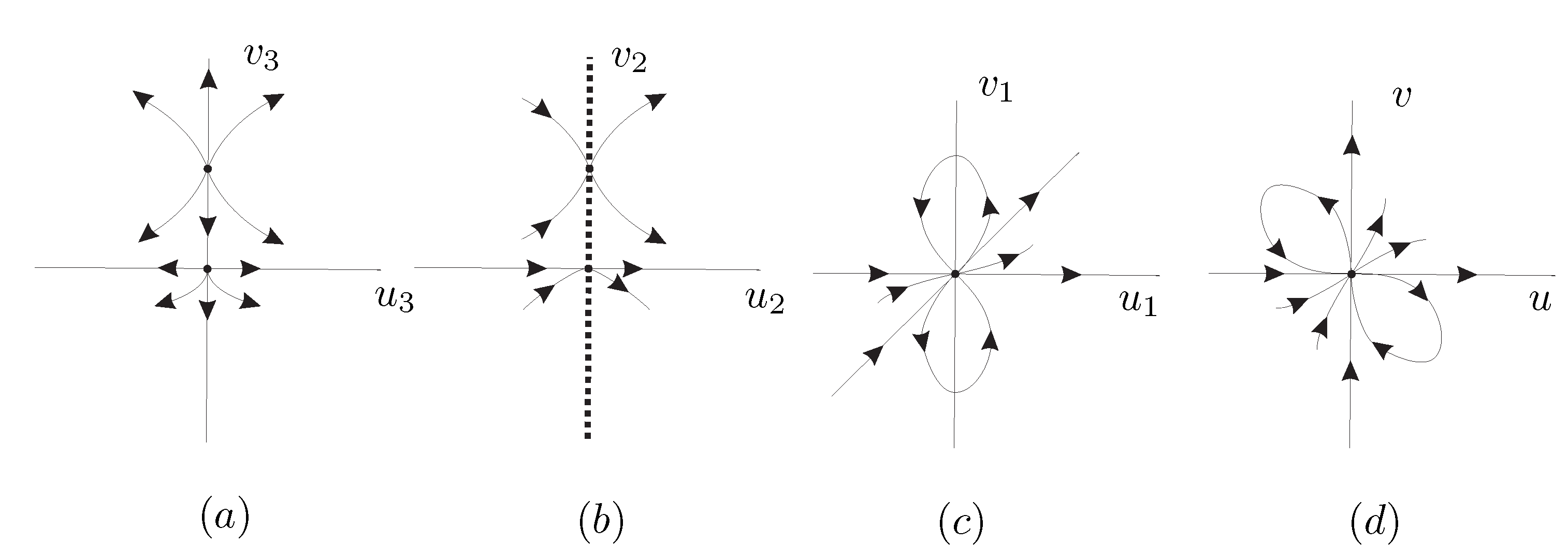 Preprints 78398 g008