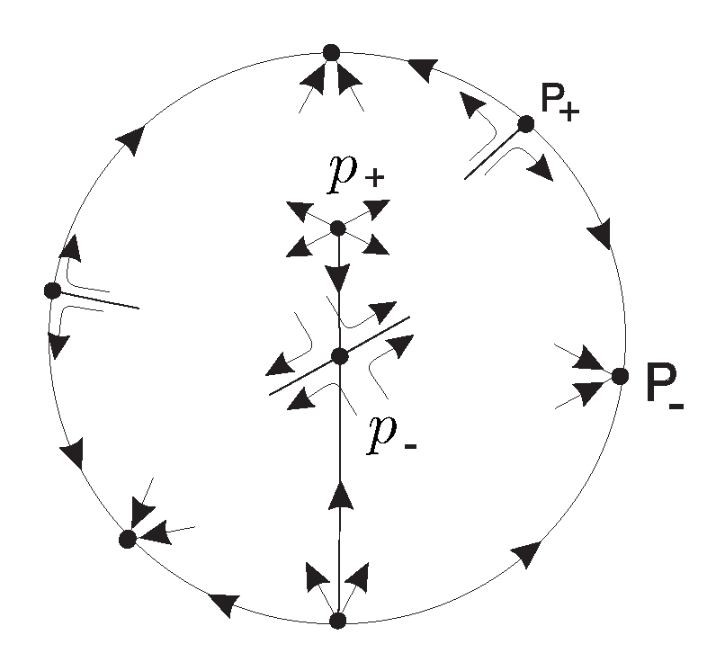 Preprints 78398 g010