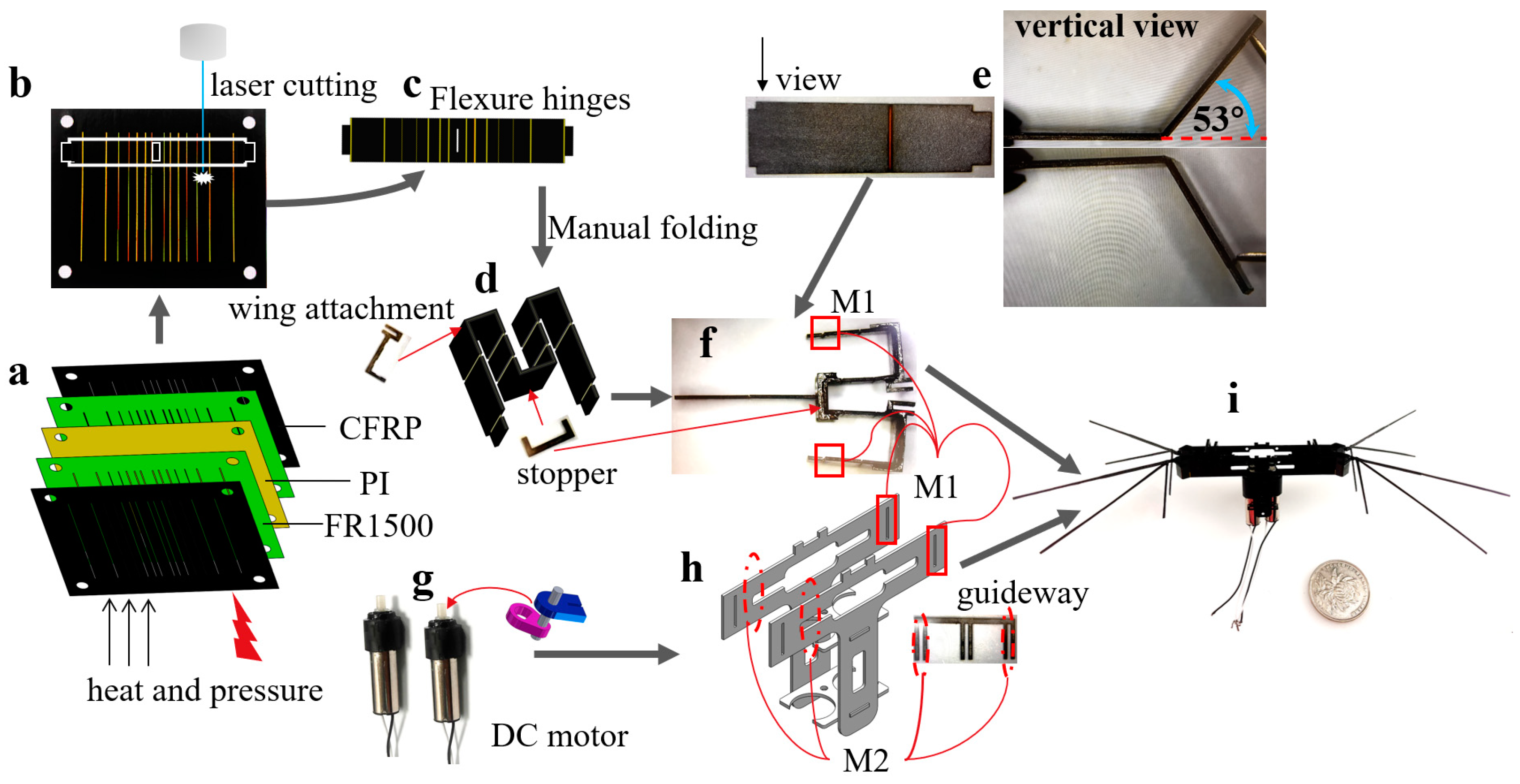 Preprints 72768 g008