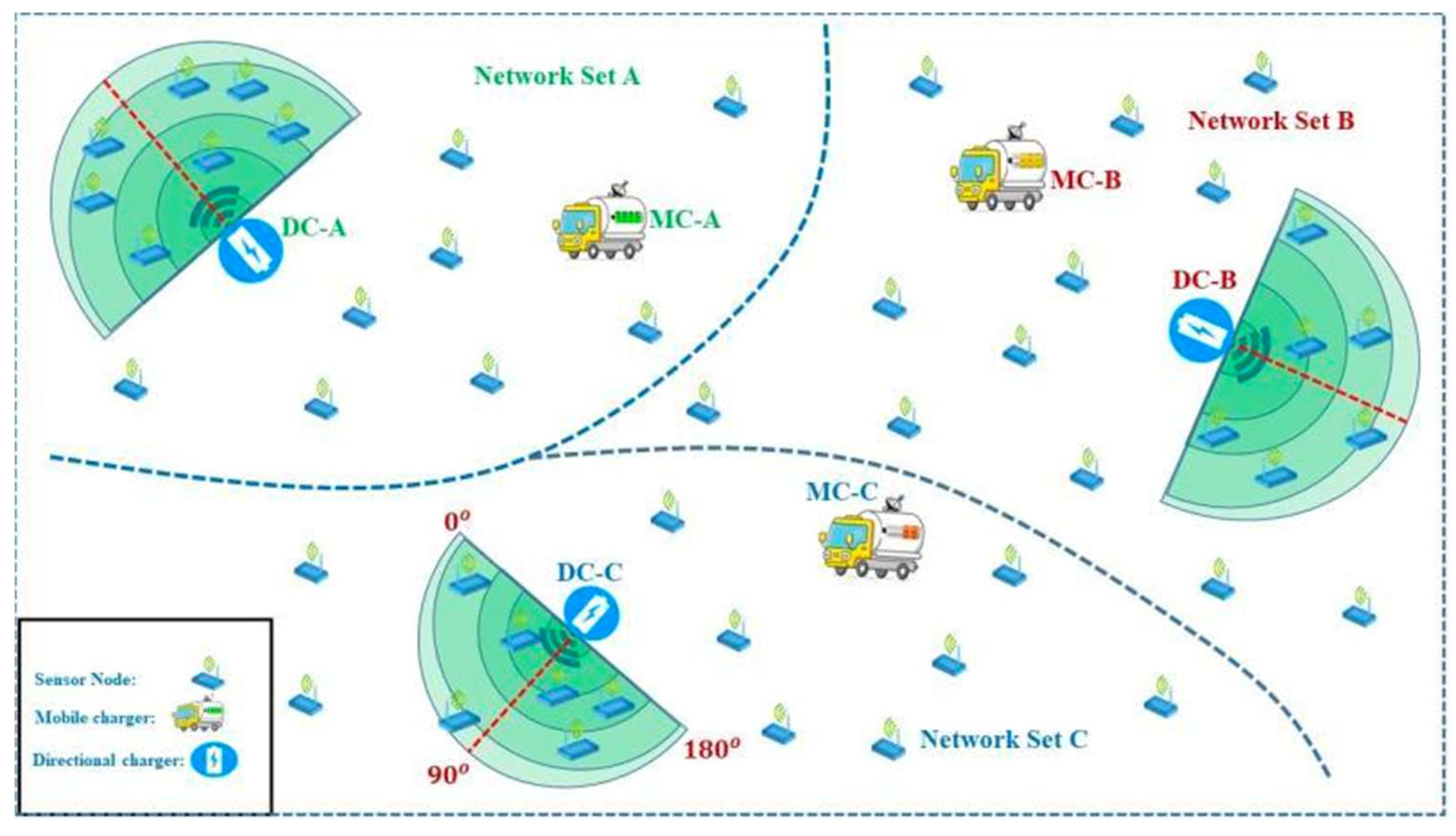 Preprints 117640 g001