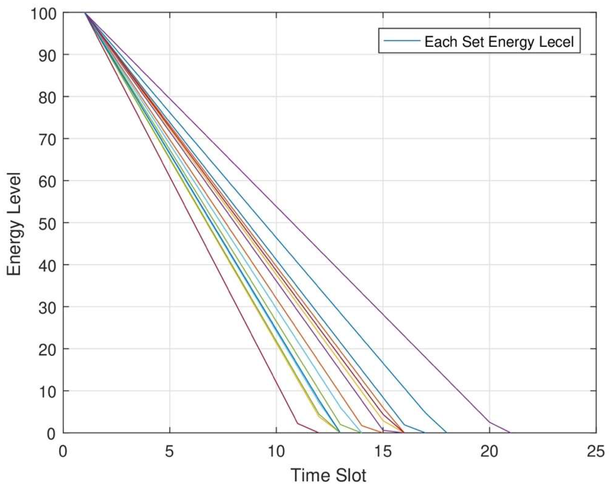 Preprints 117640 g009