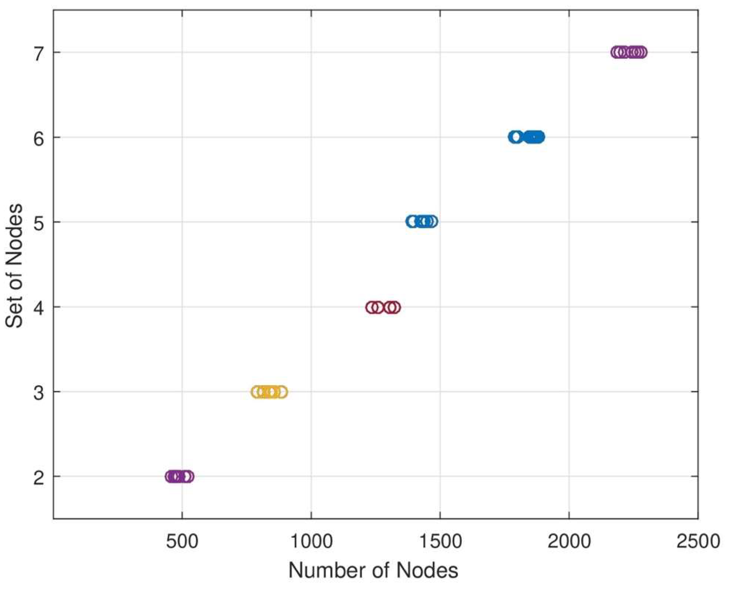 Preprints 117640 g011