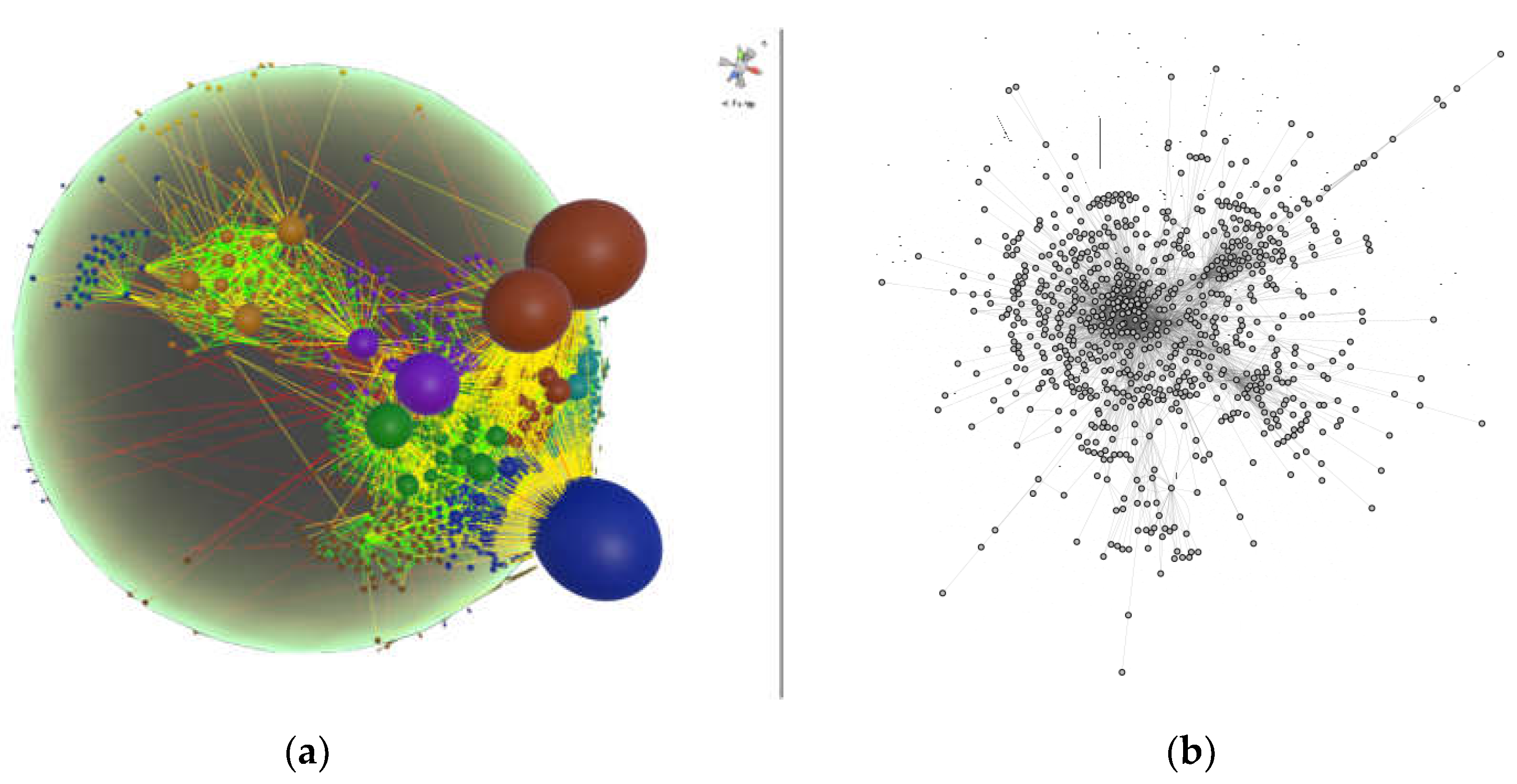 Preprints 104533 g004