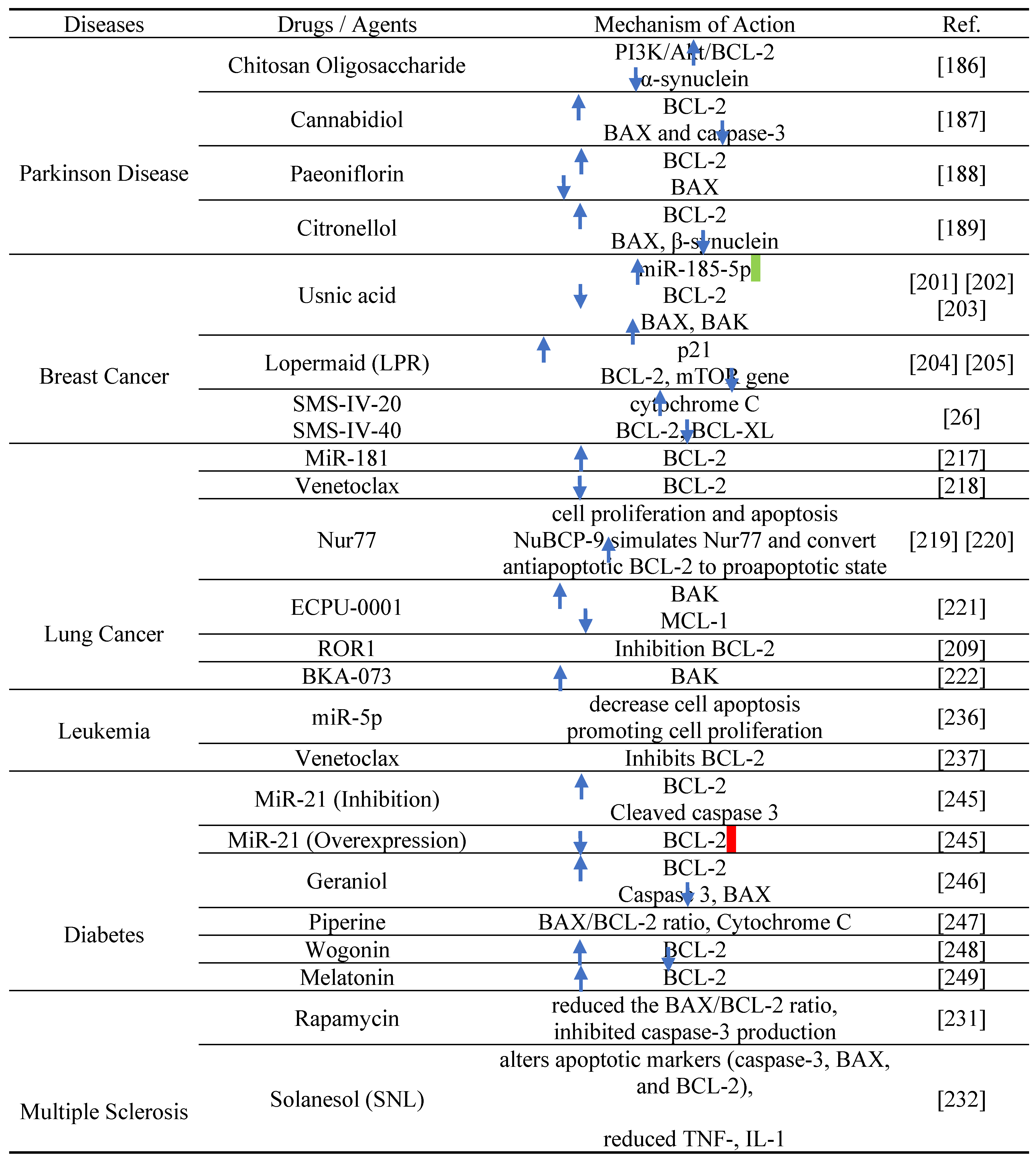 Preprints 68969 i001