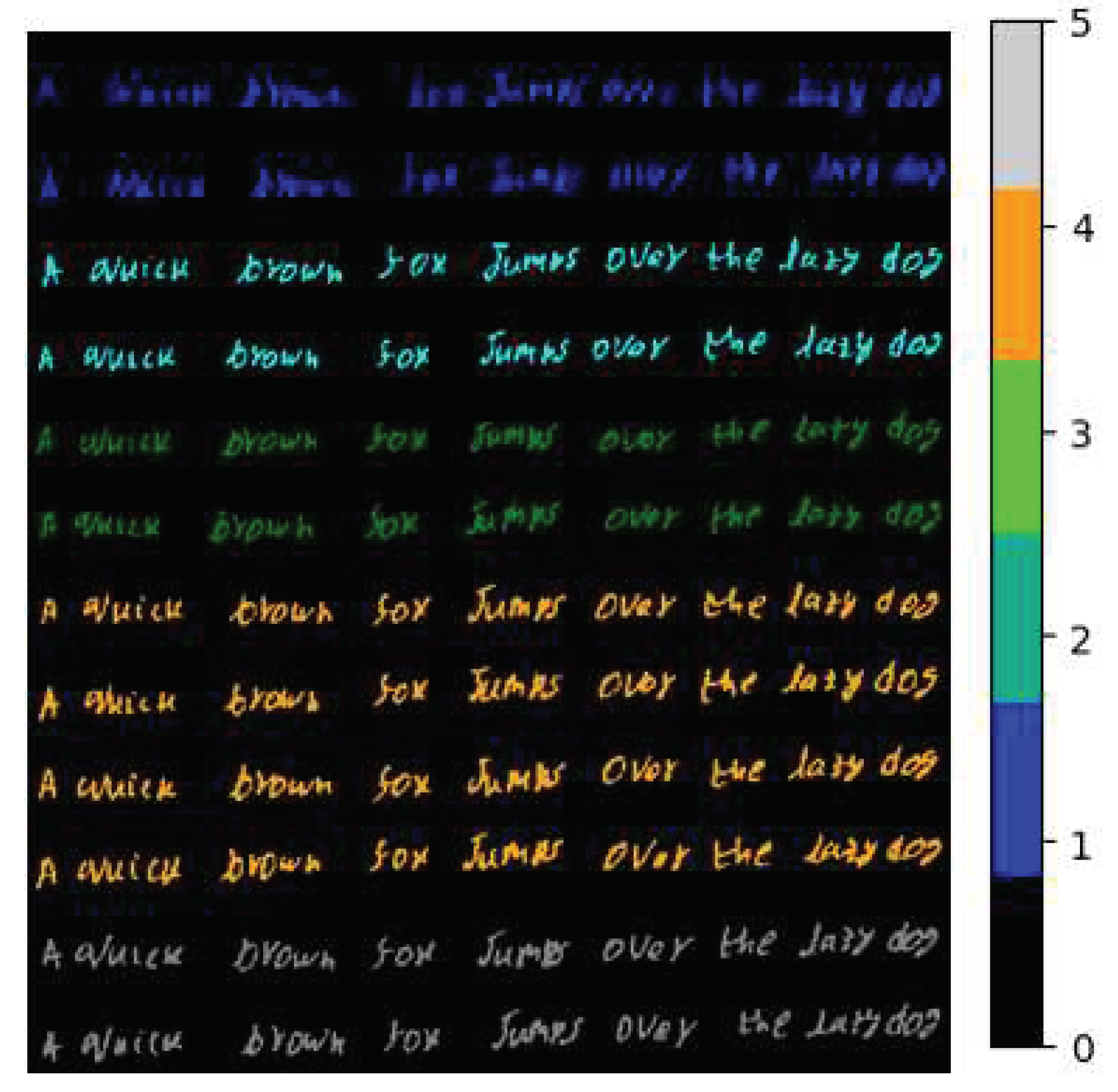 Preprints 76607 sch001