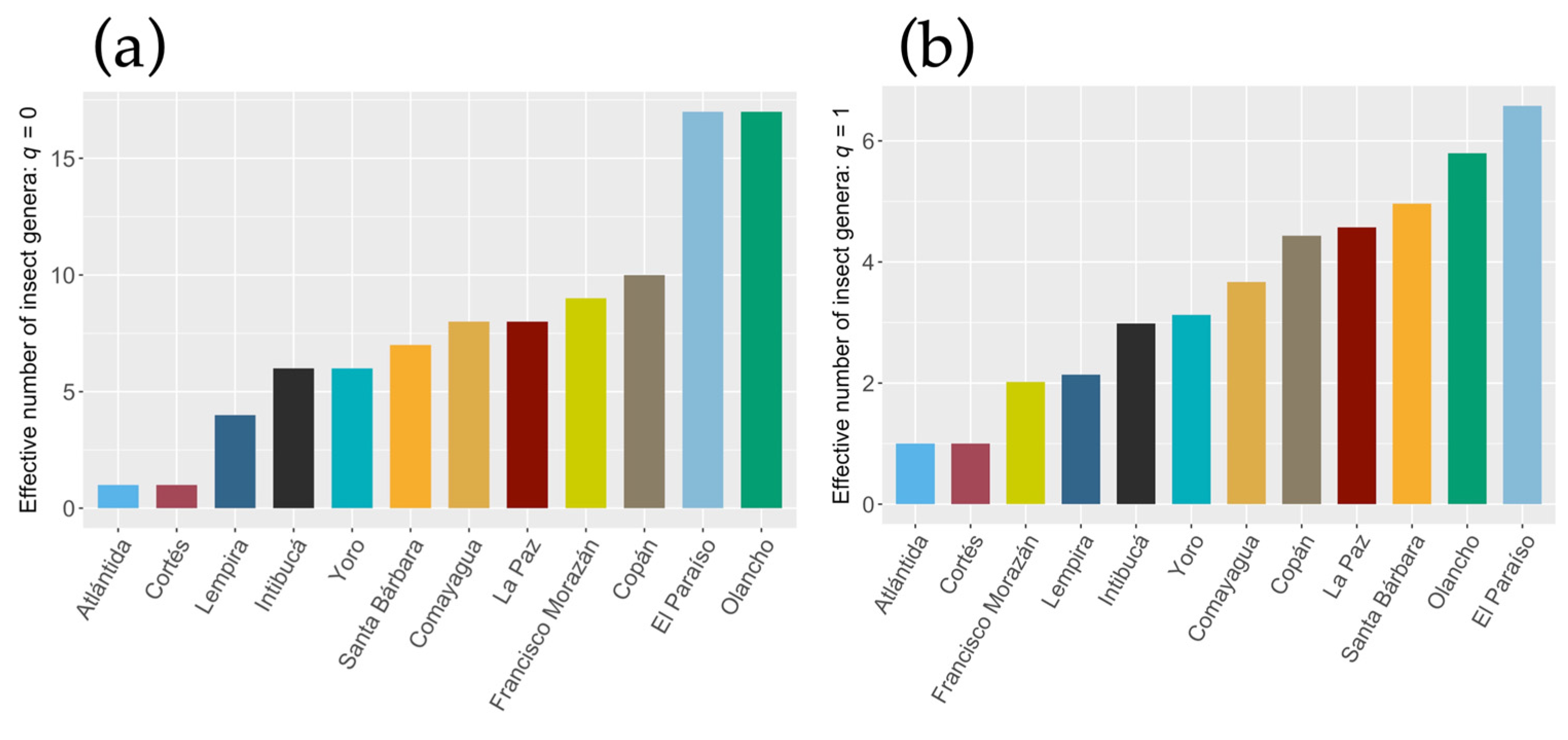 Preprints 112514 g003