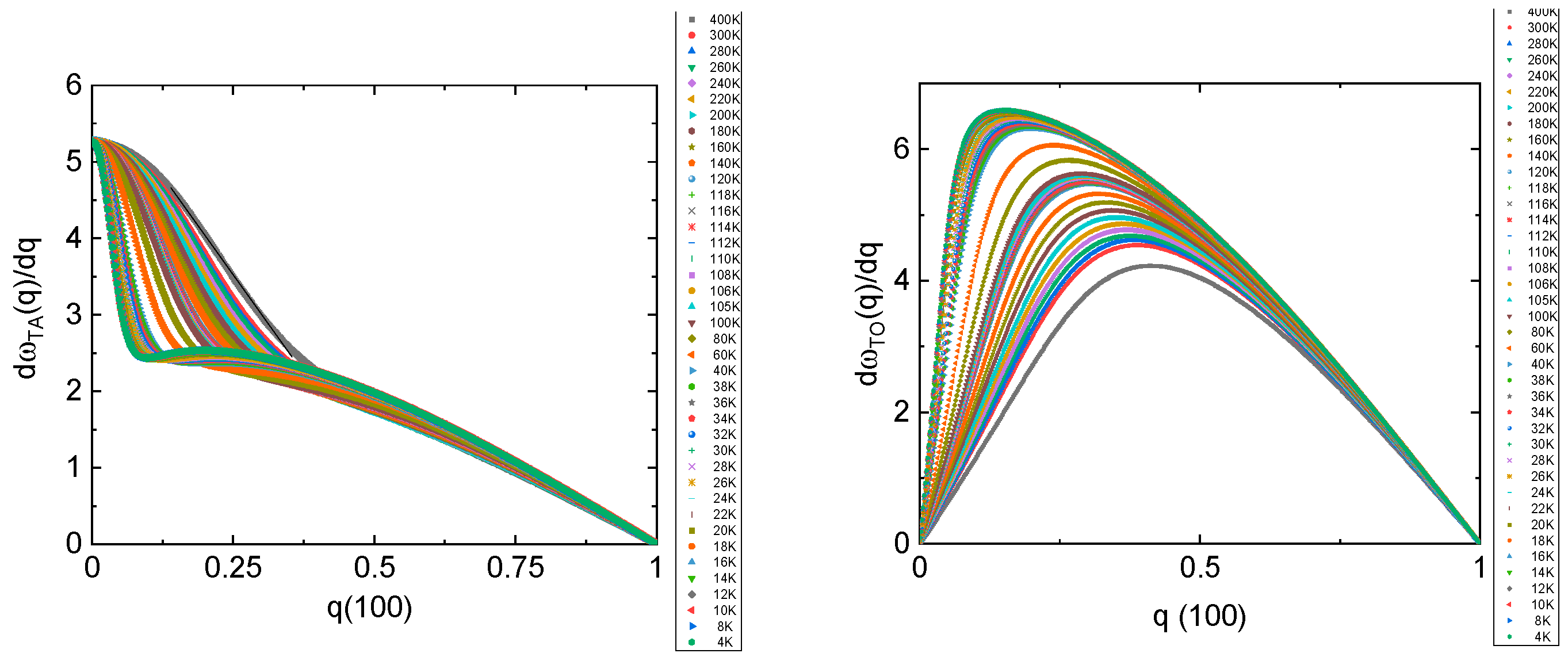 Preprints 89376 g001