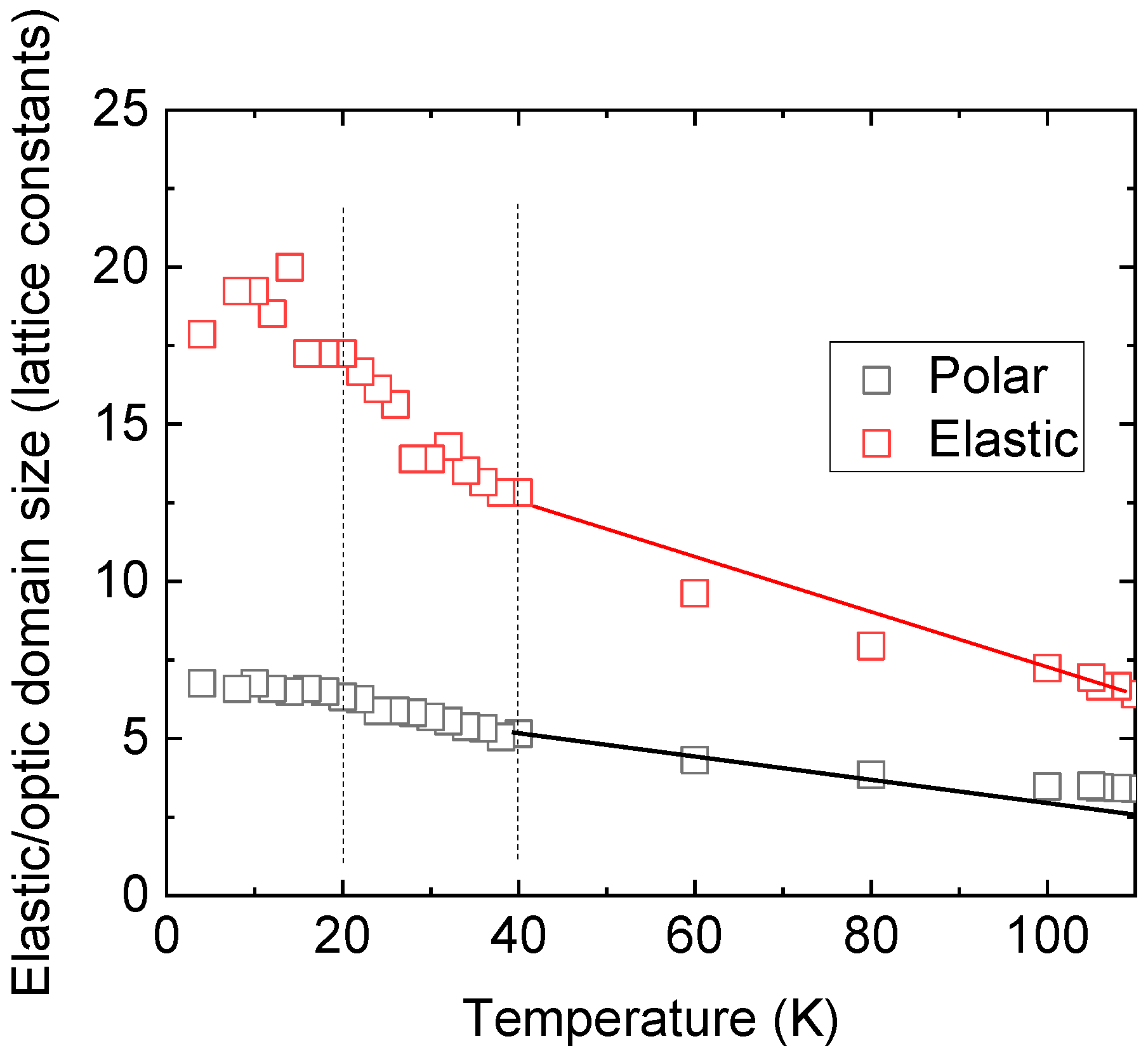 Preprints 89376 g003