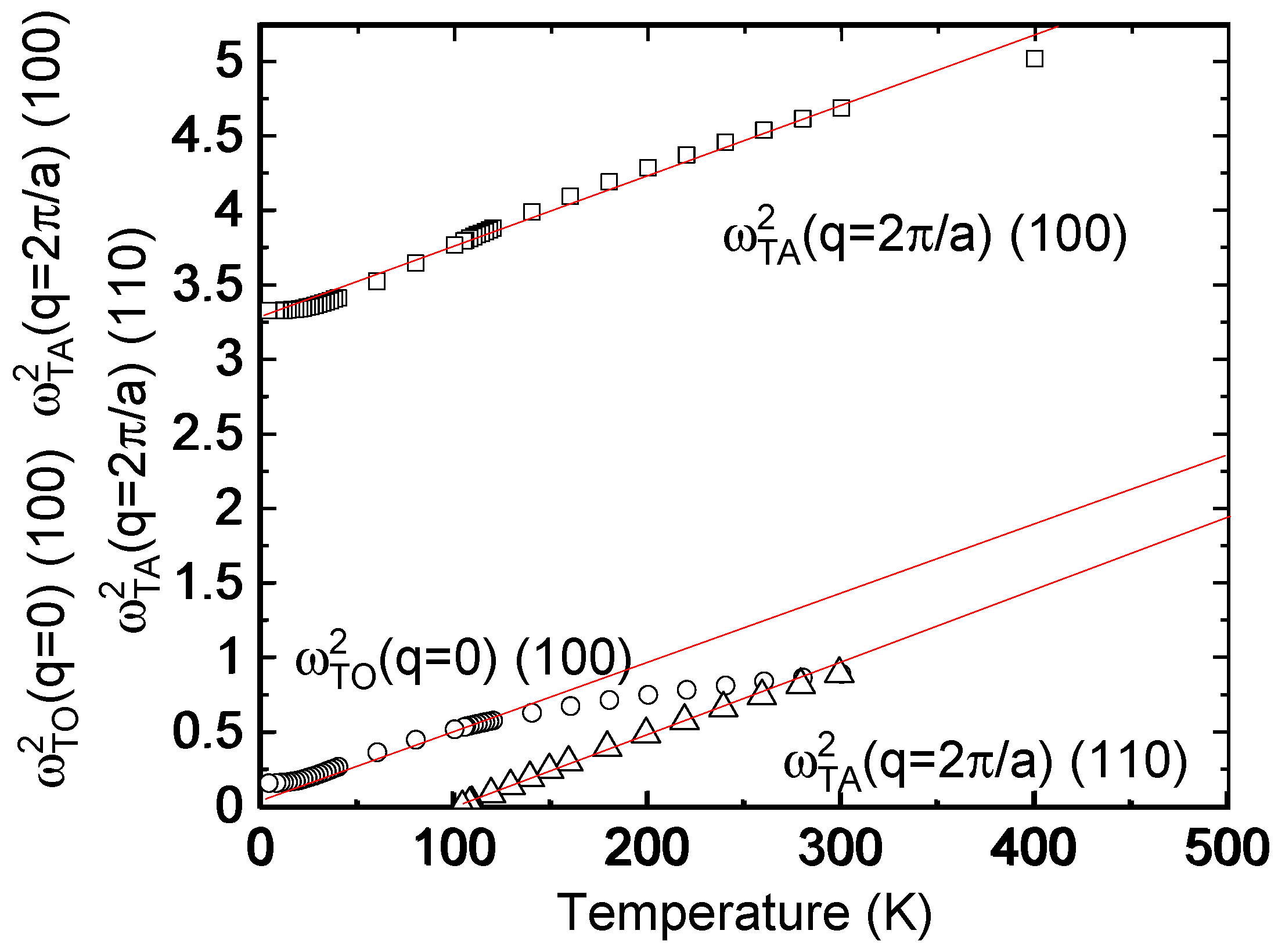 Preprints 89376 g004