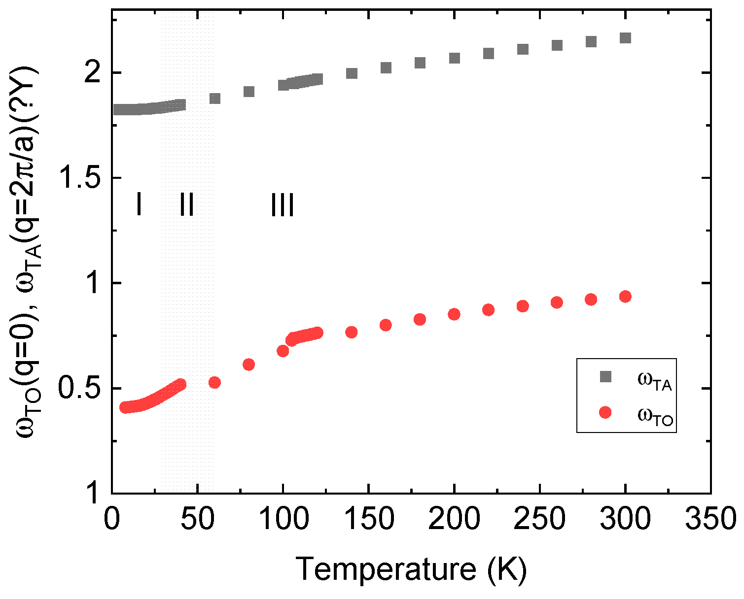 Preprints 89376 g006