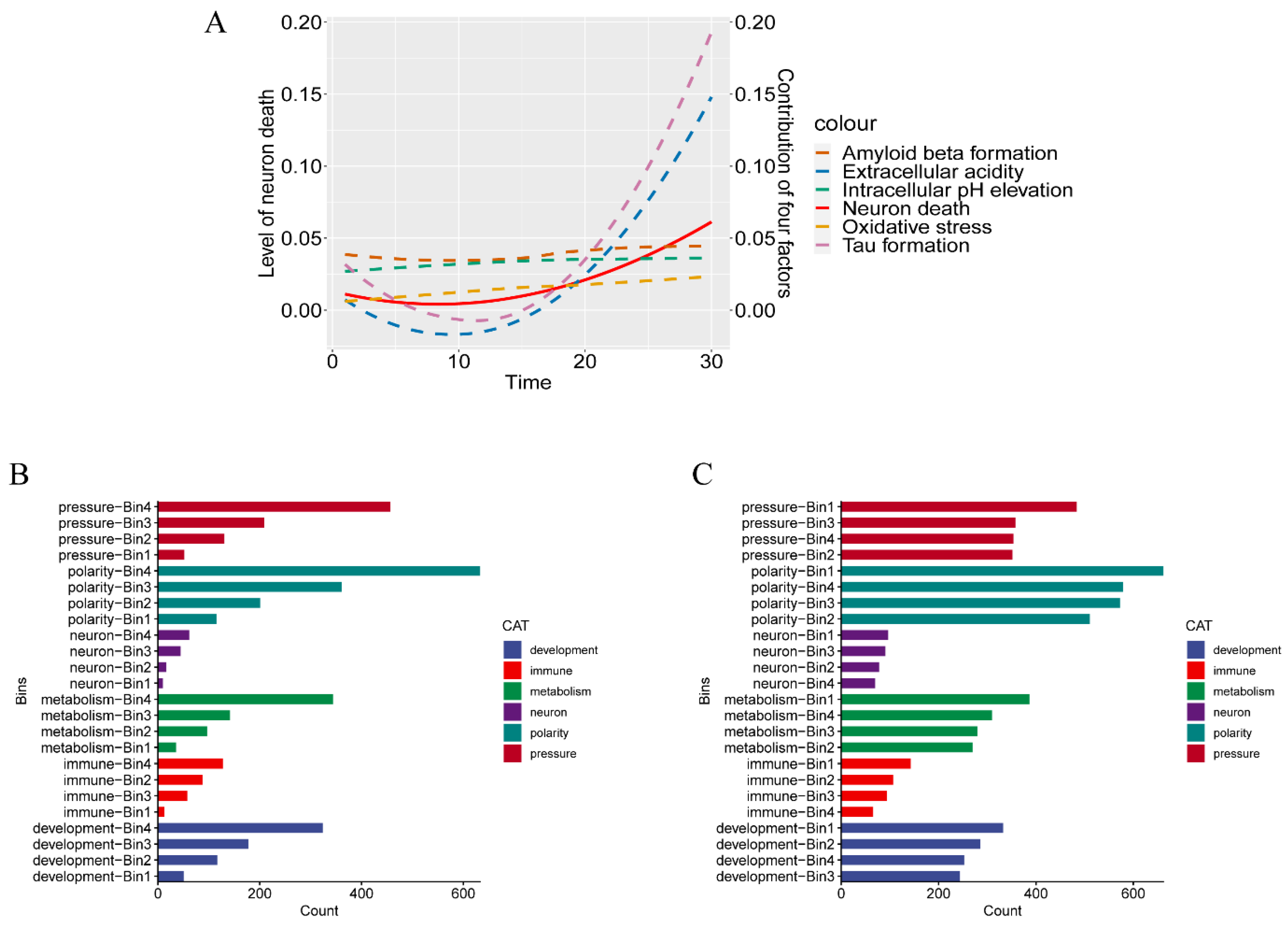 Preprints 111724 g003