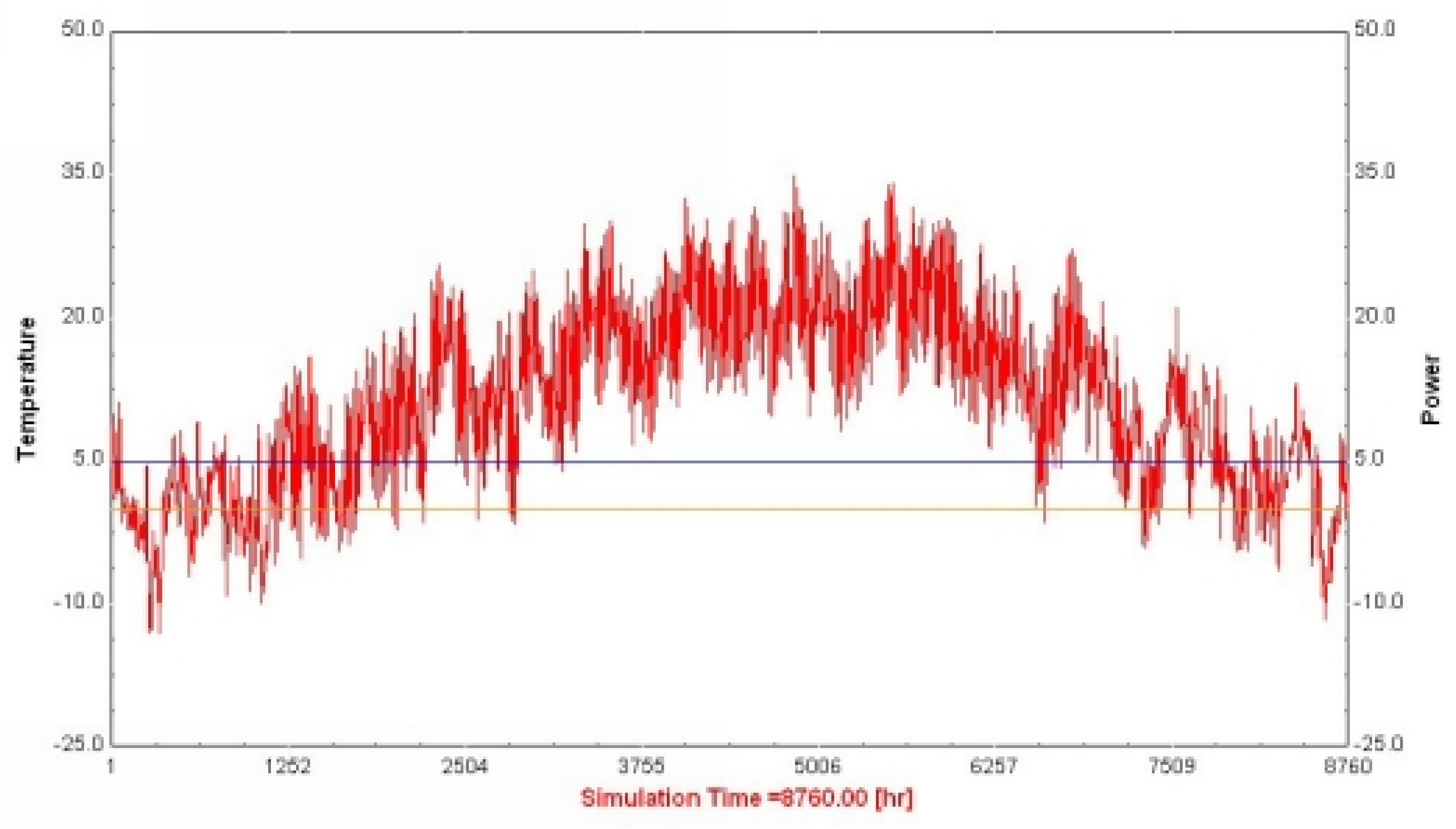 Preprints 101928 g003