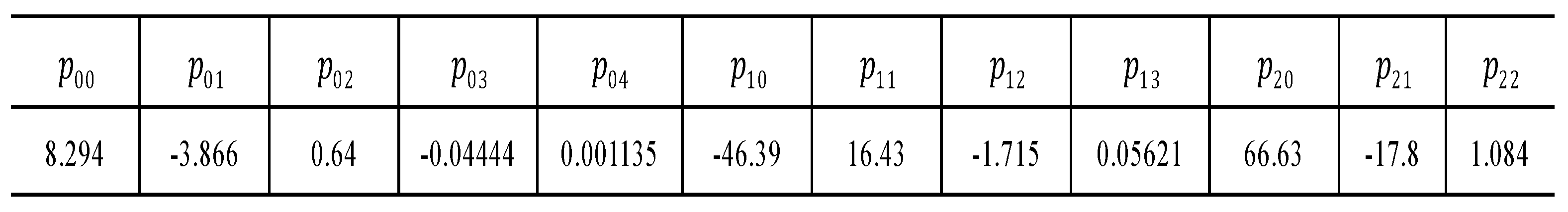 Preprints 112850 g028