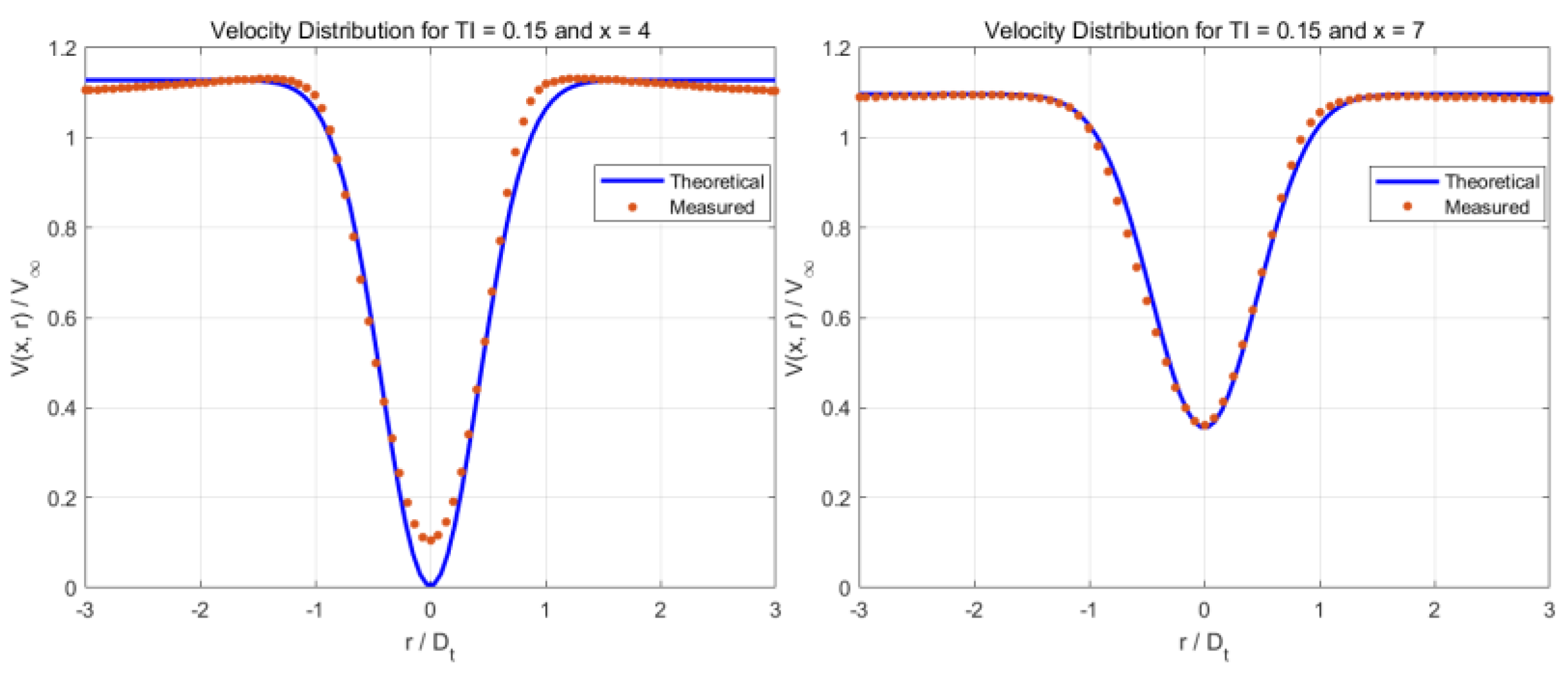 Preprints 112850 g031