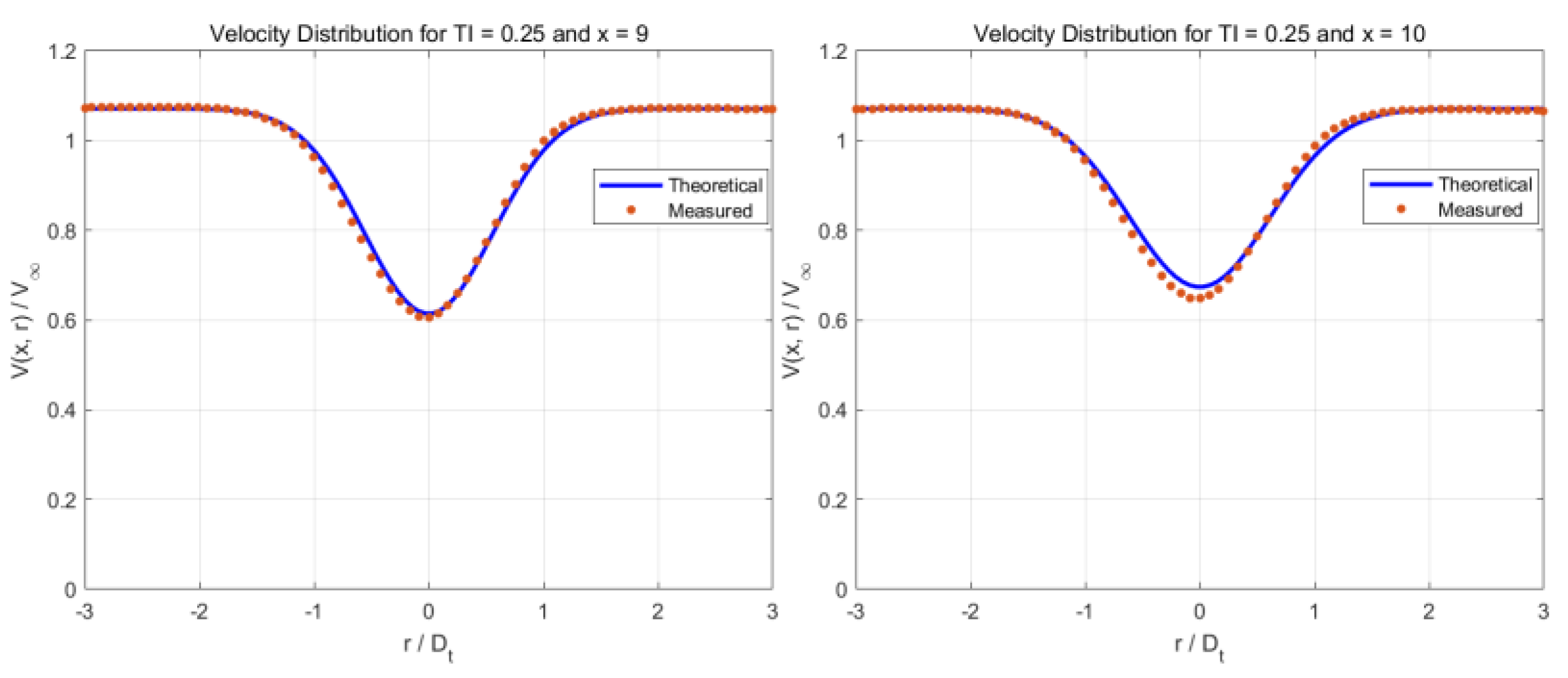 Preprints 112850 g033