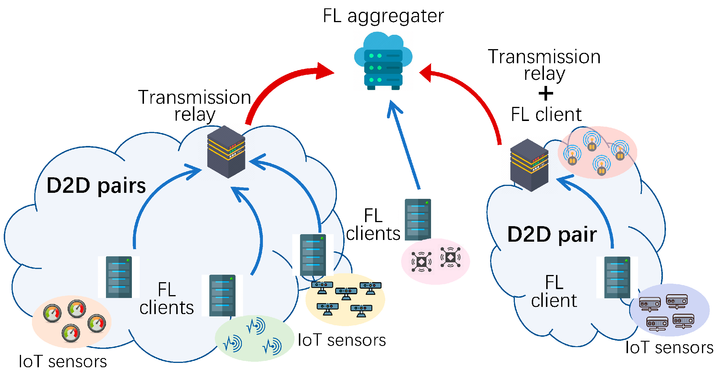 Preprints 120723 g002