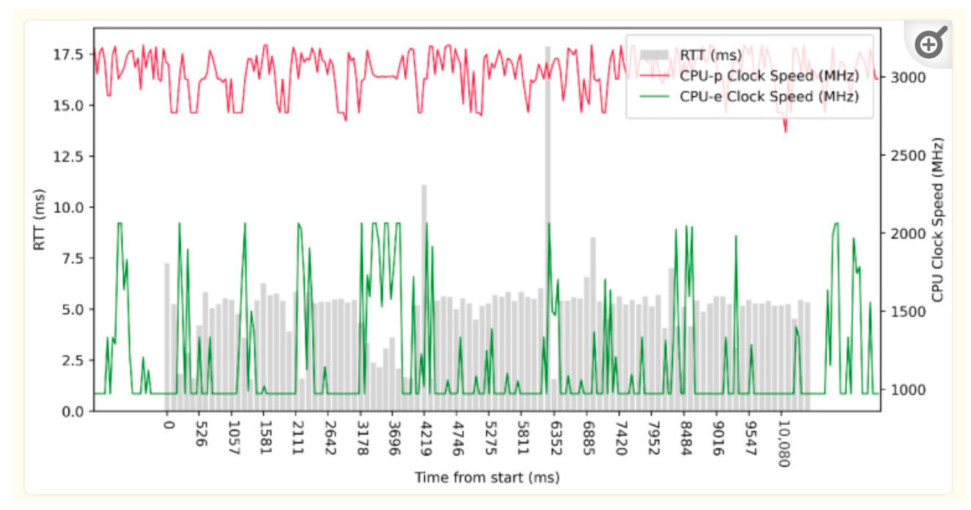 Preprints 120723 g004