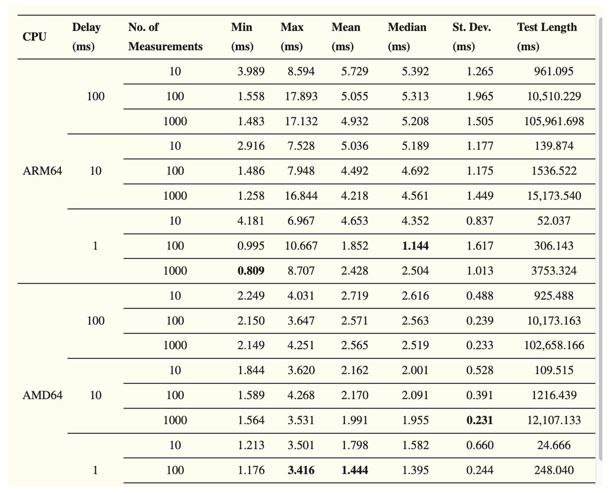 Preprints 120723 i002