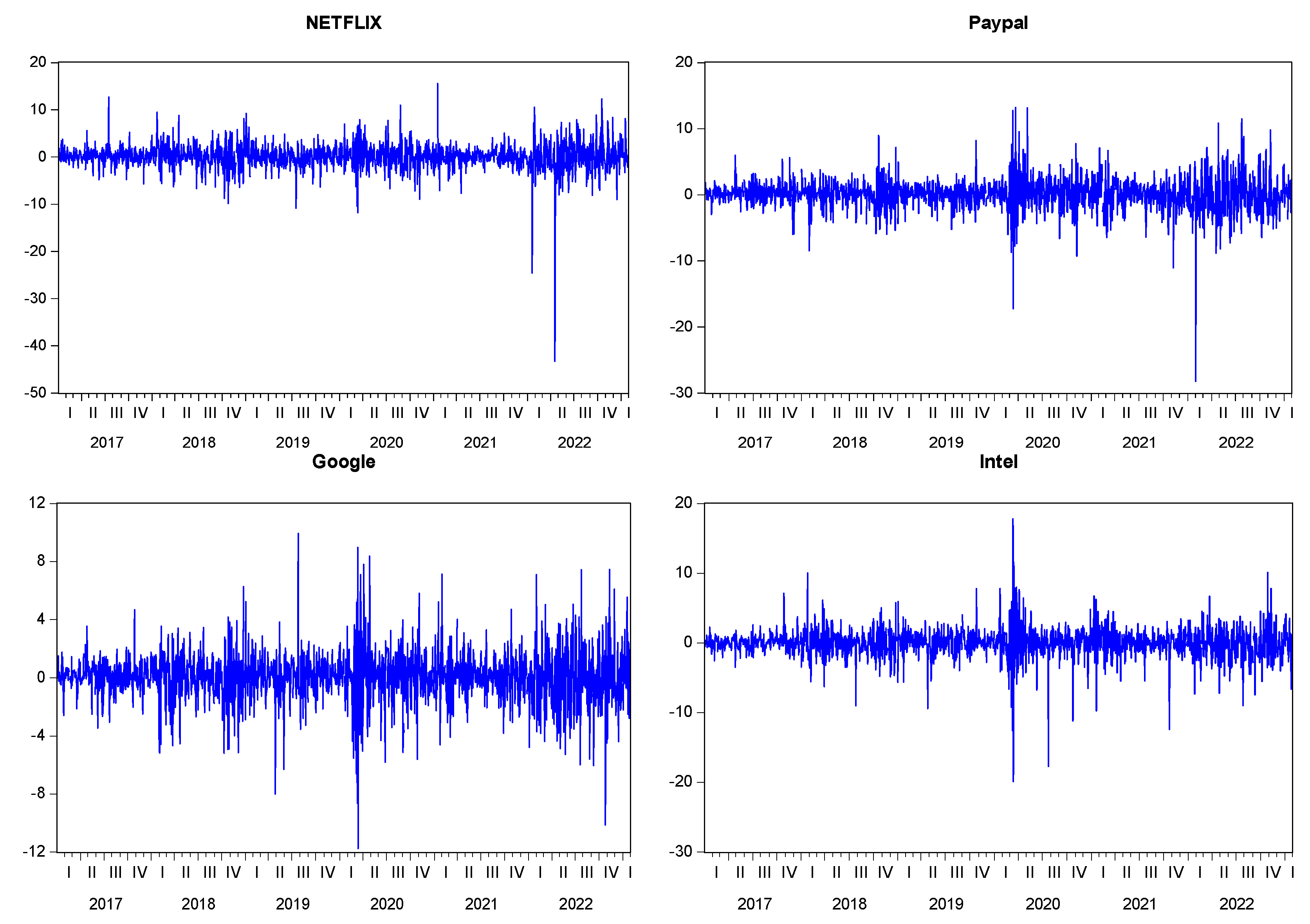 Preprints 86228 g002a