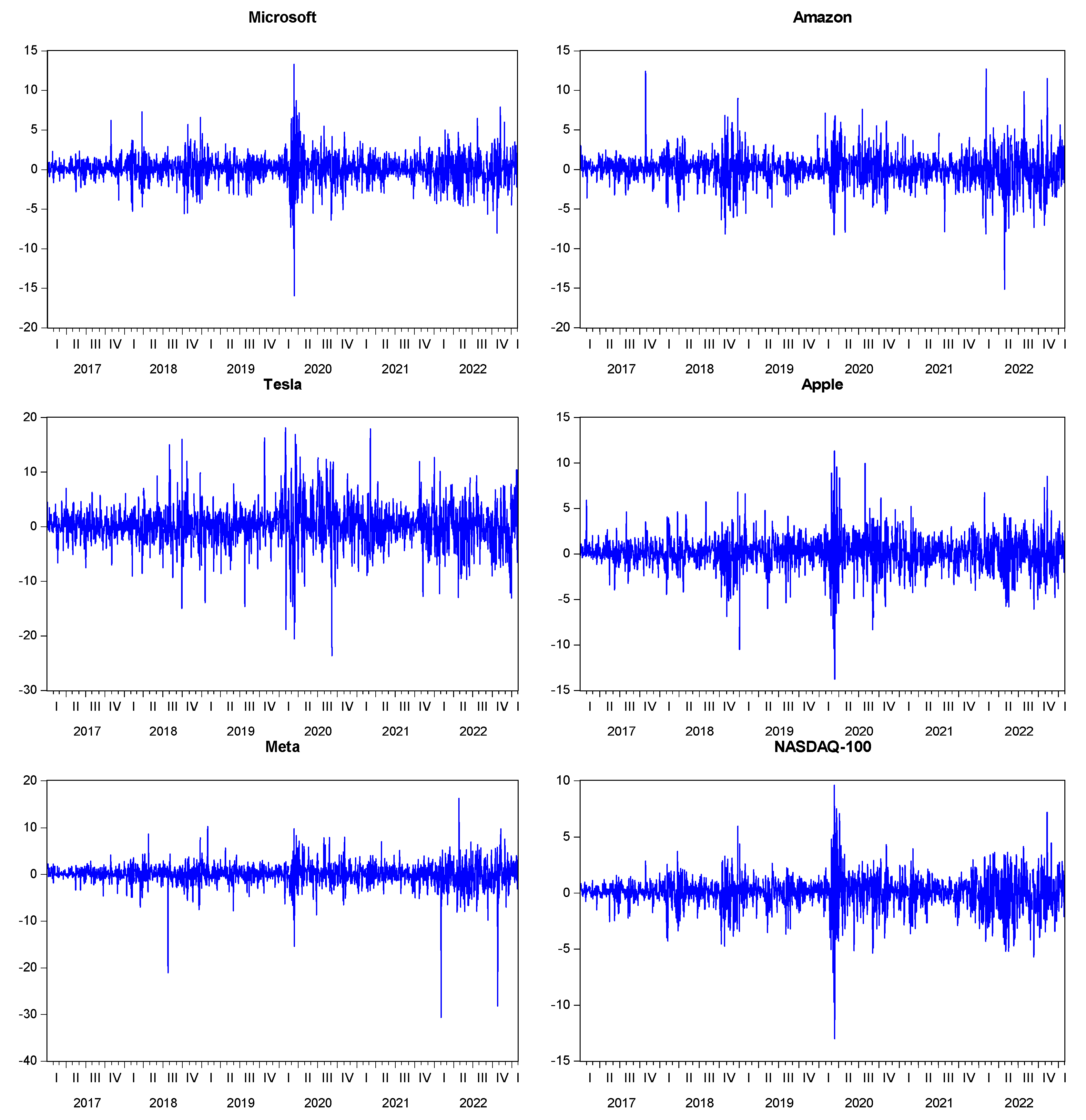 Preprints 86228 g002b