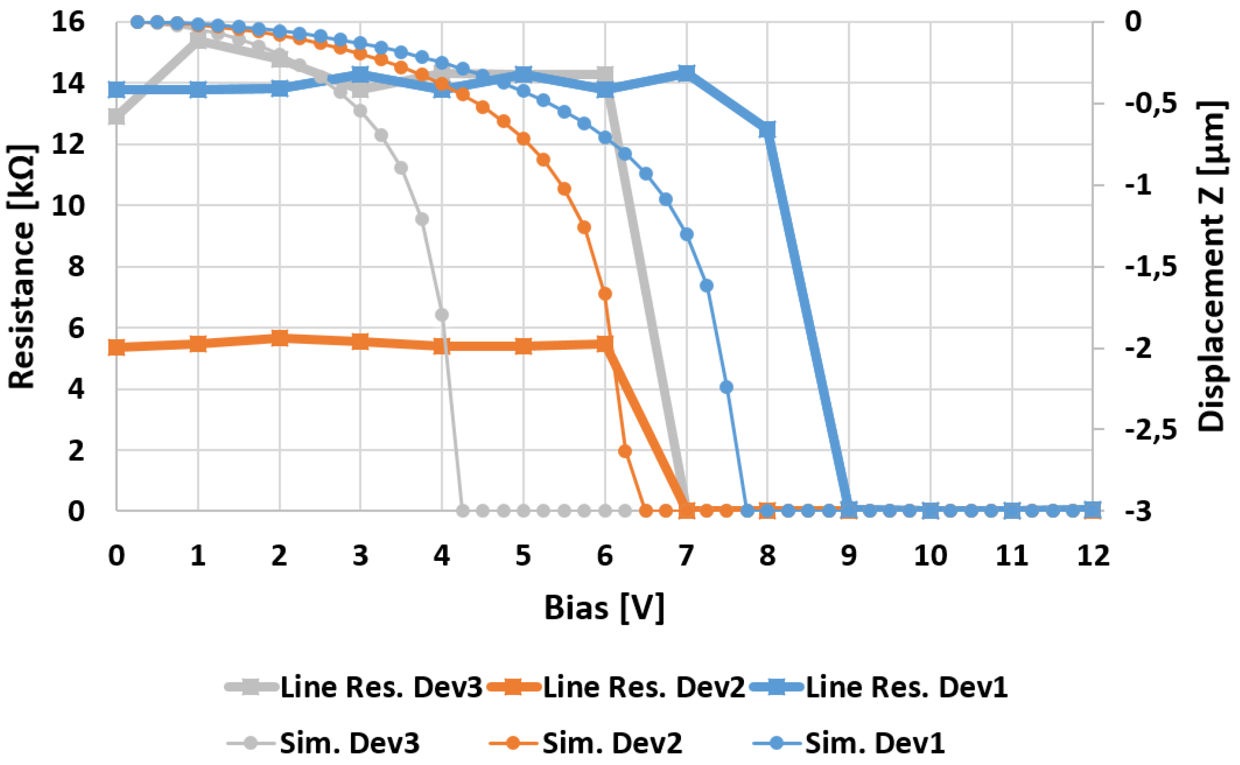 Preprints 108563 g002