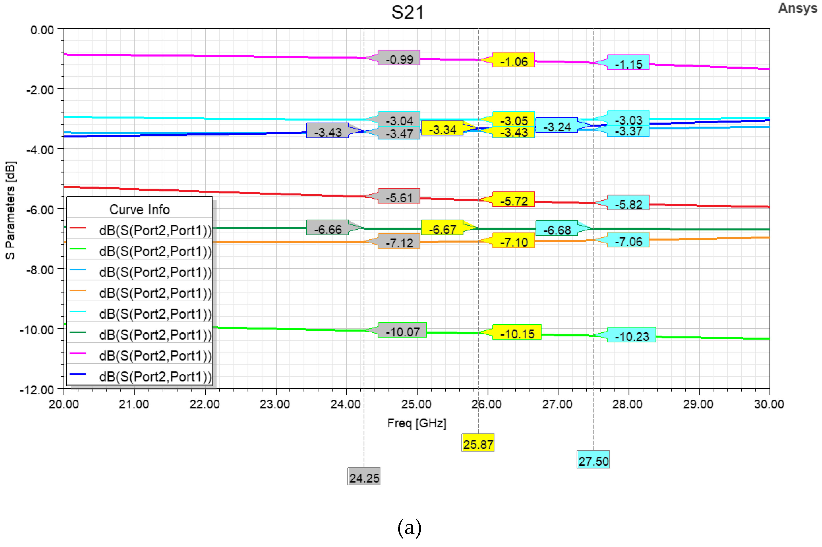 Preprints 108563 g008a