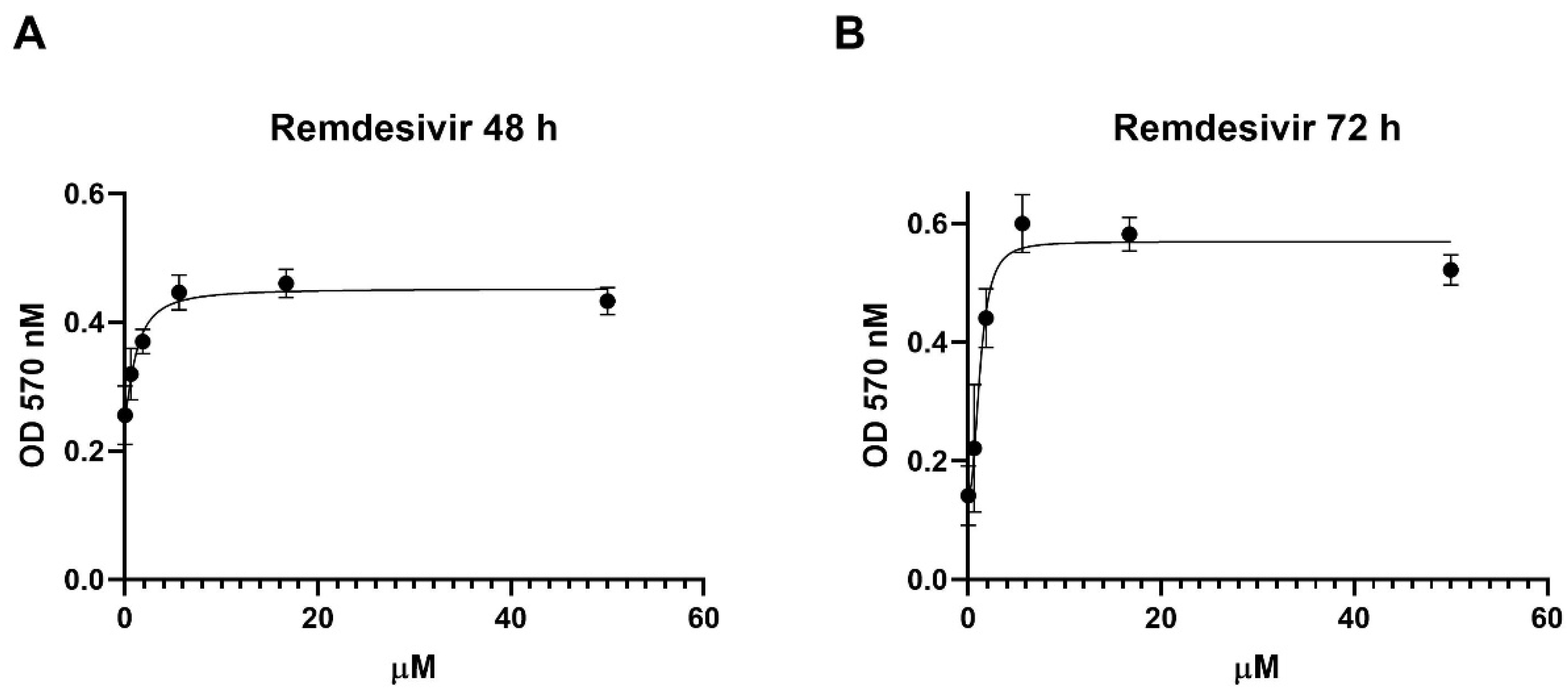 Preprints 75315 g001