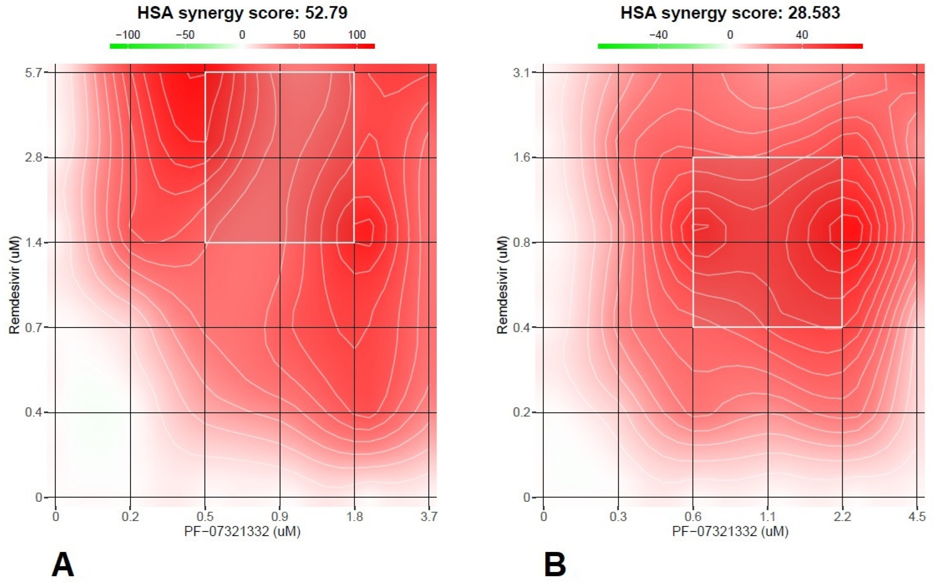 Preprints 75315 g002