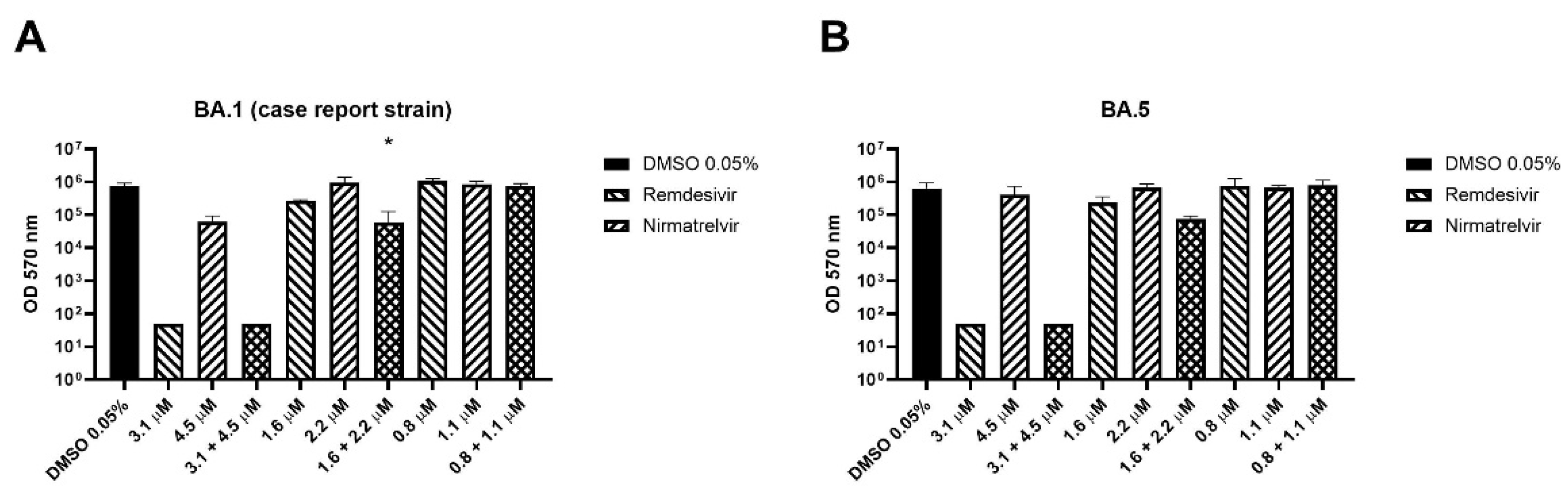 Preprints 75315 g004