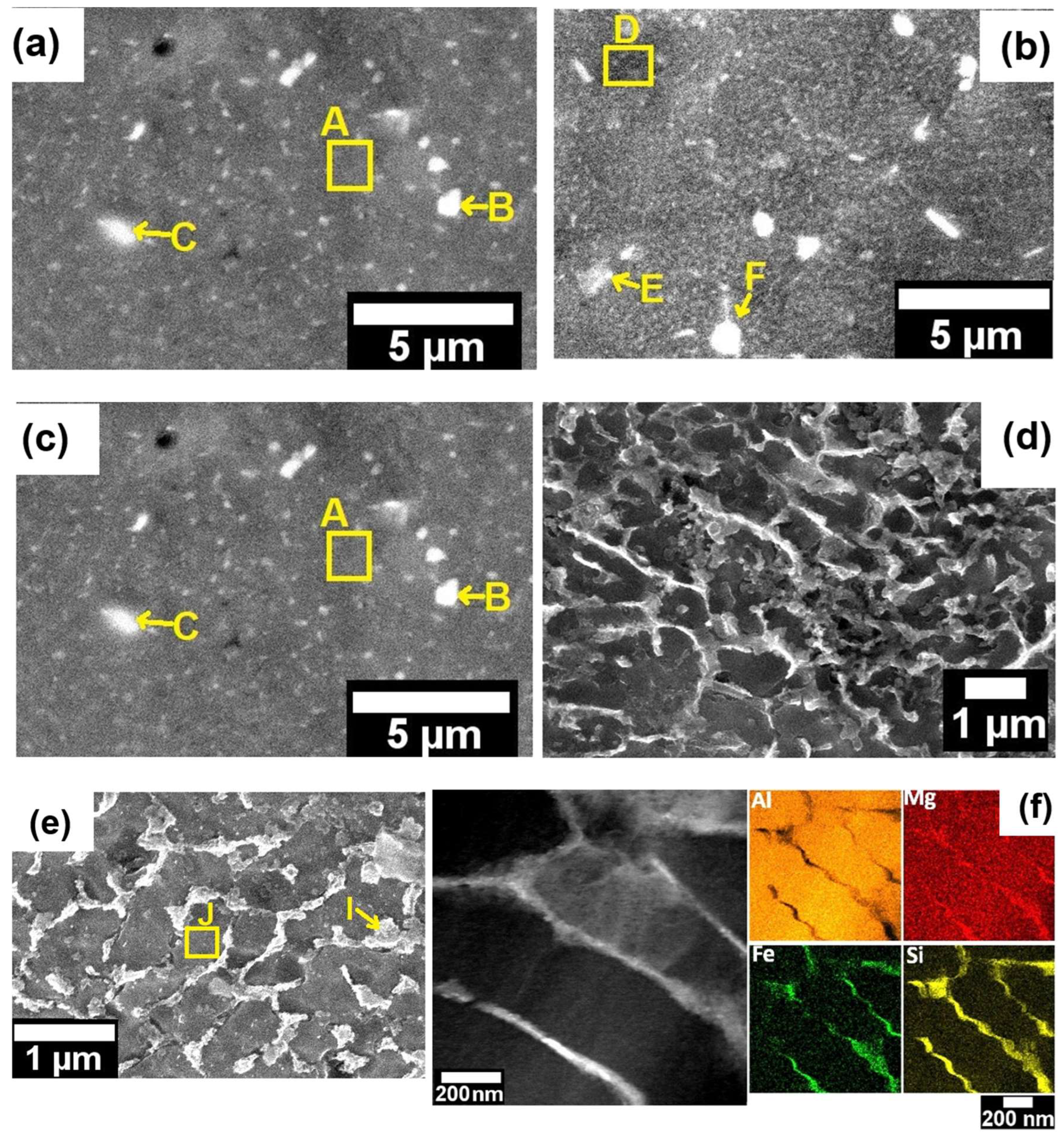 Preprints 100674 g007