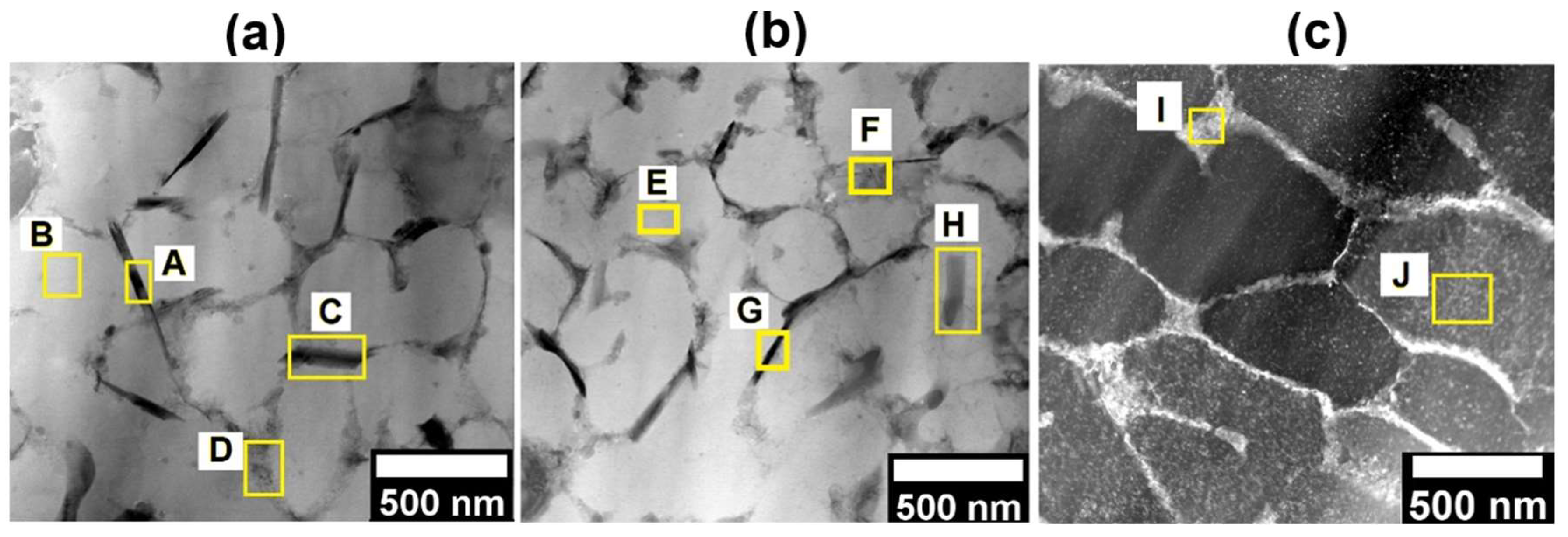 Preprints 100674 g008