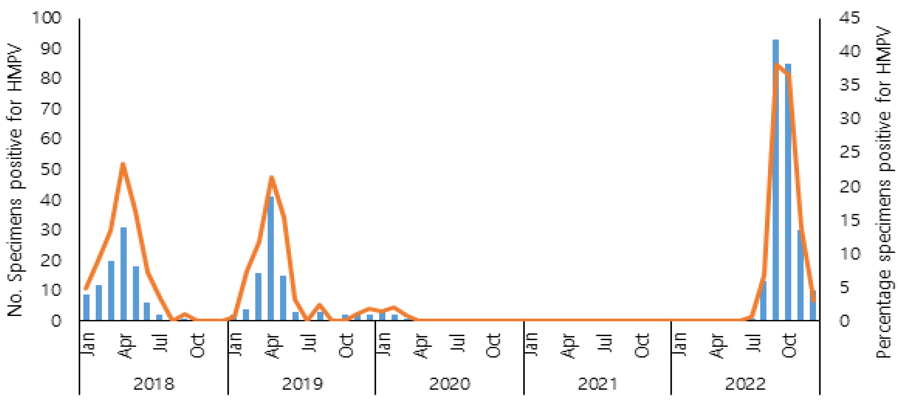 Preprints 80920 g001