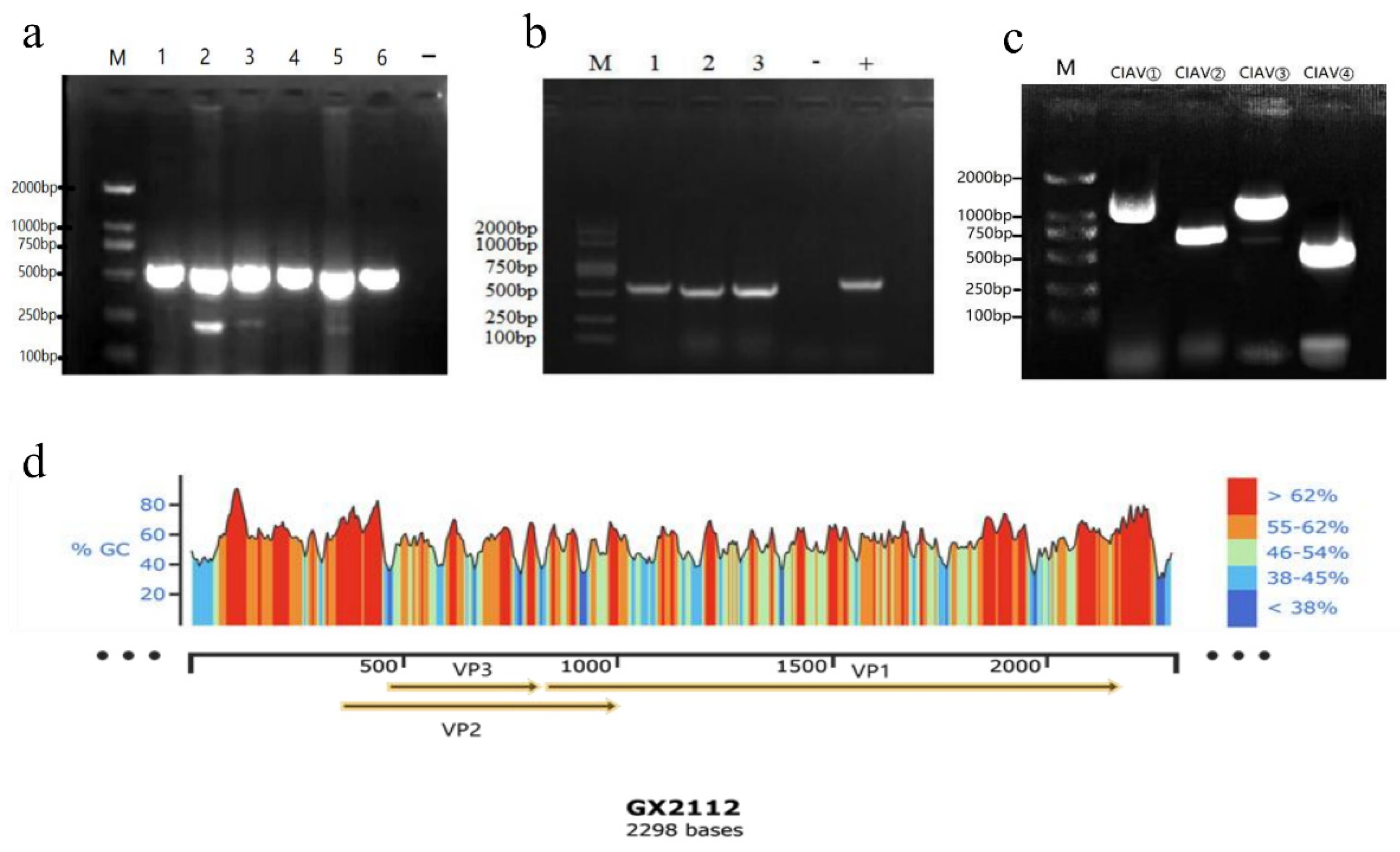 Preprints 75728 g002