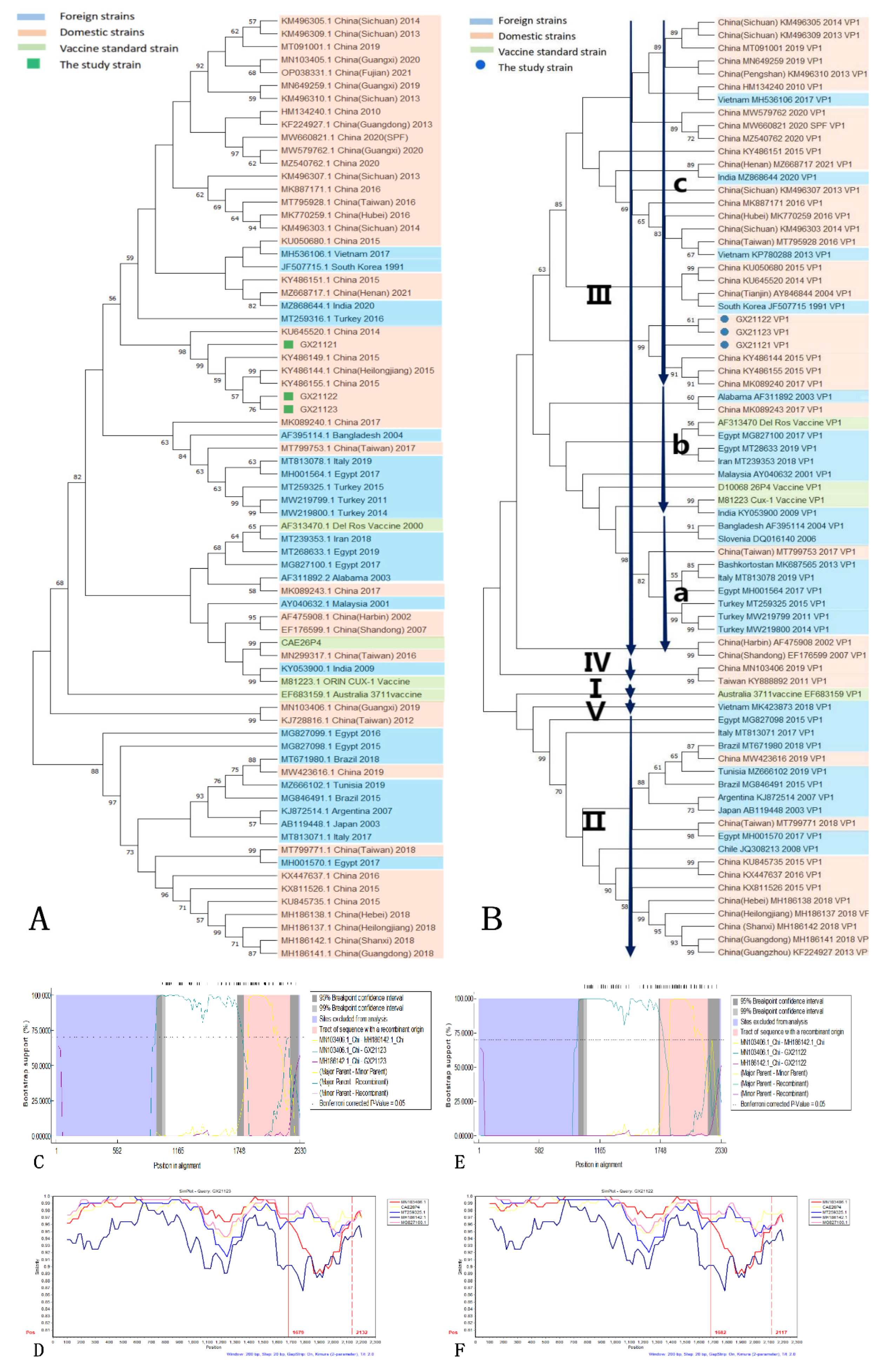 Preprints 75728 g004