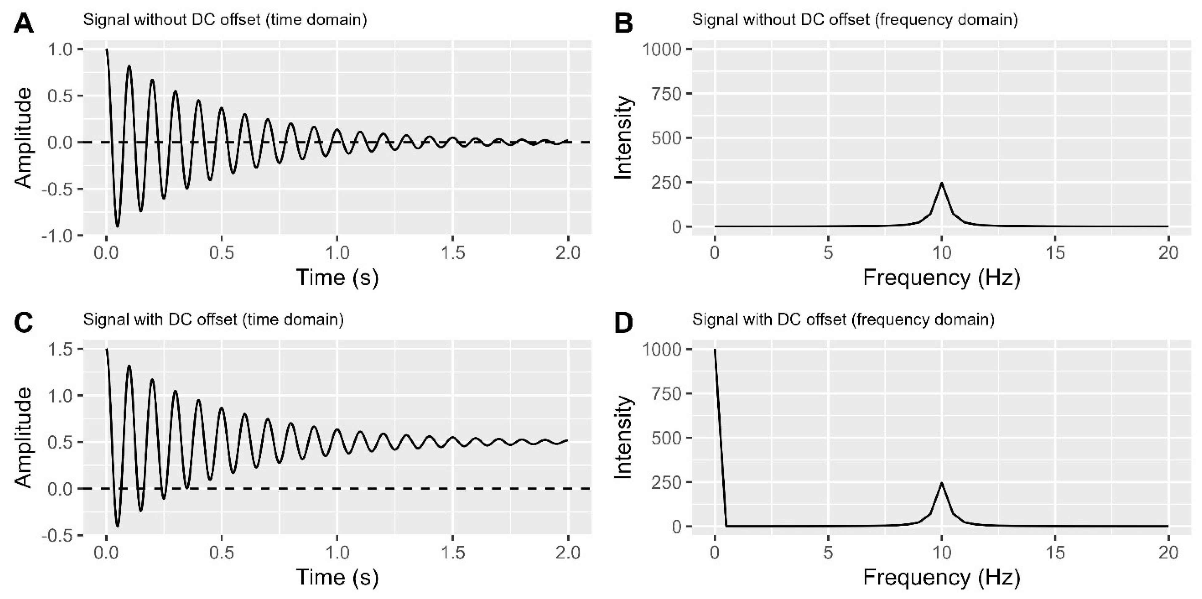 Preprints 95707 g002