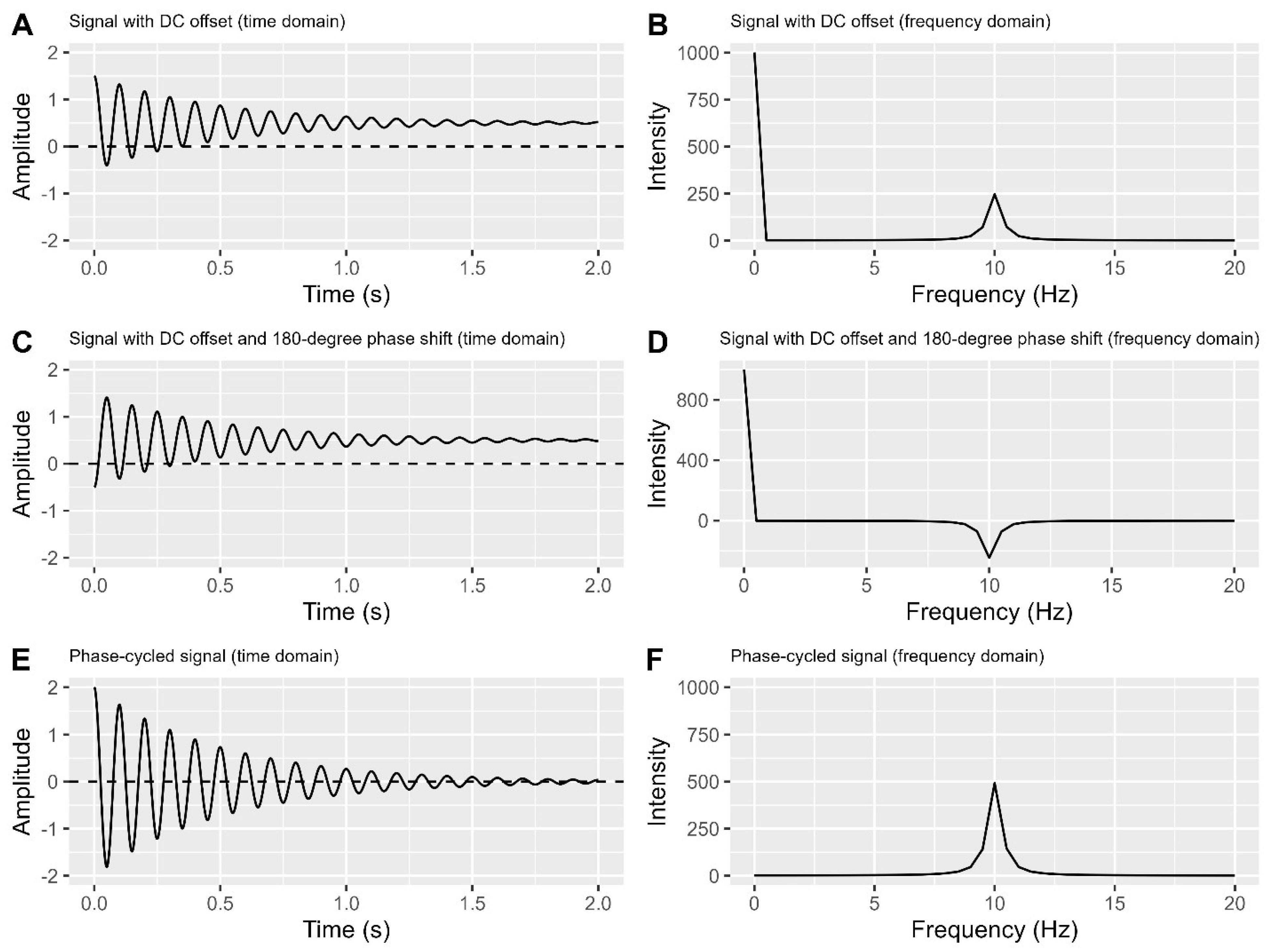 Preprints 95707 g003