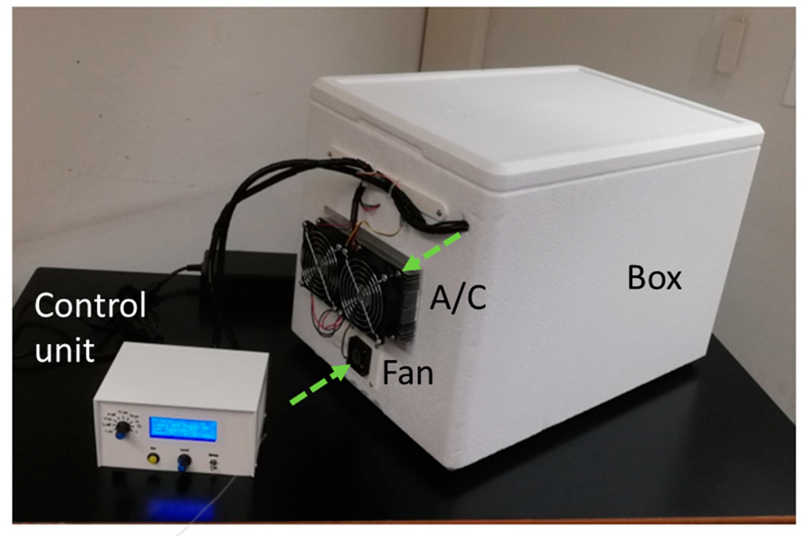 Preprints 89790 g001