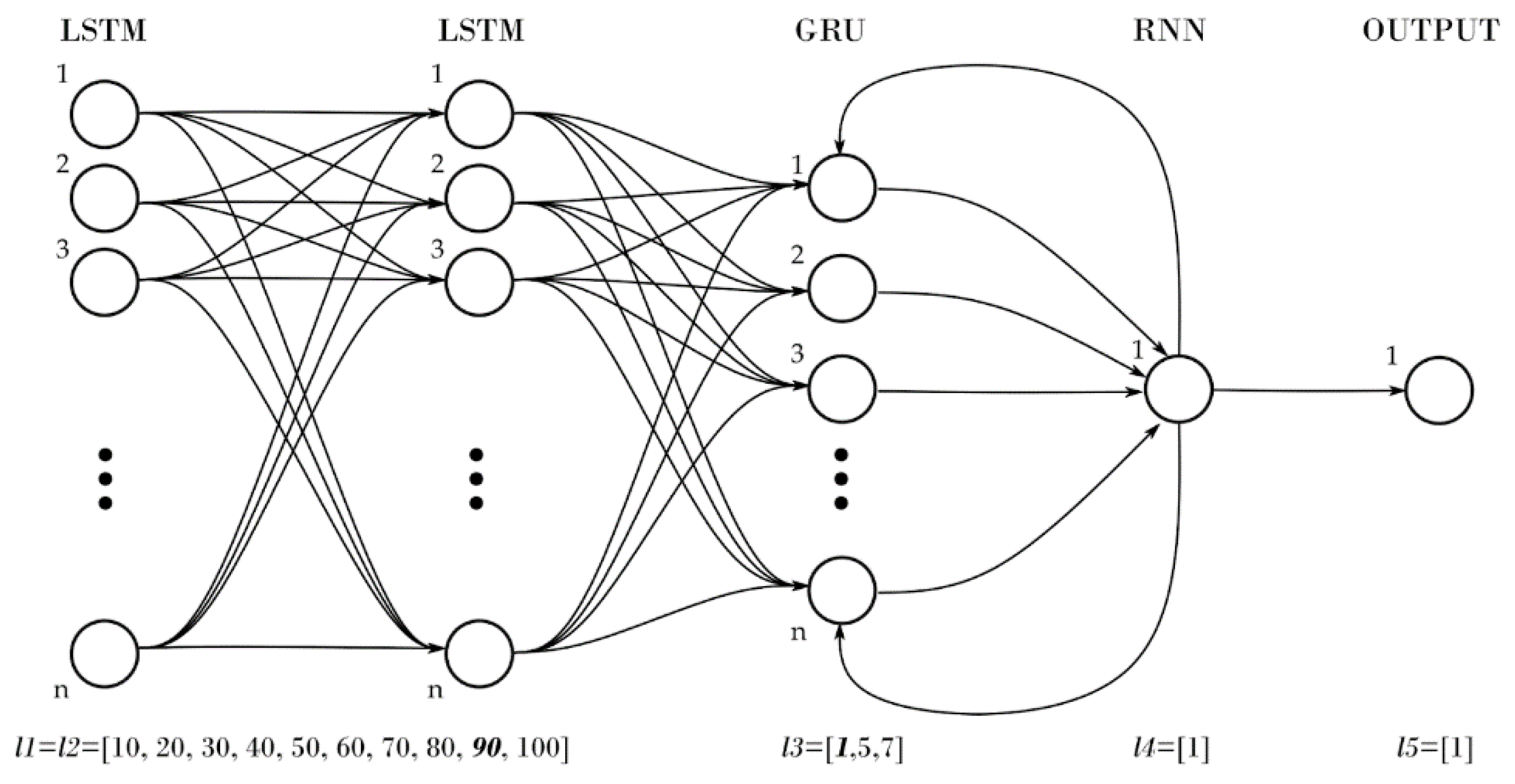 Preprints 72732 g002