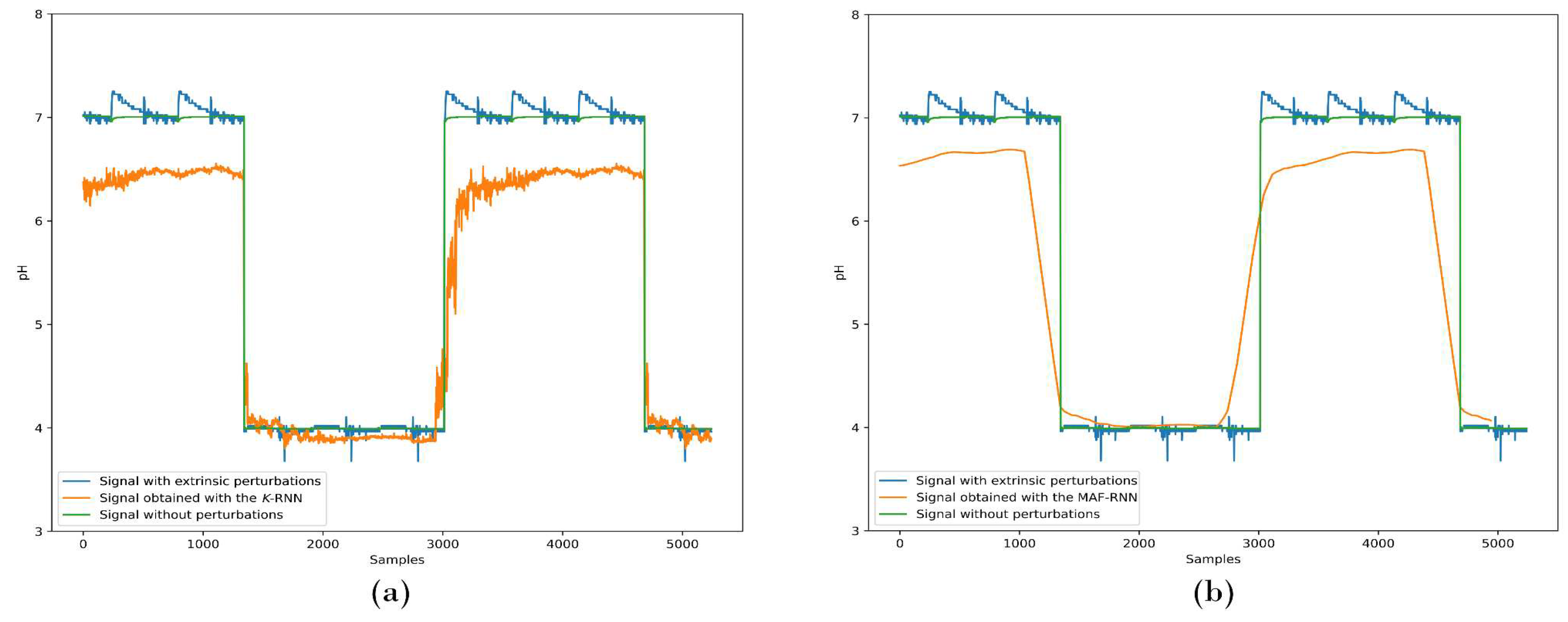 Preprints 72732 g010