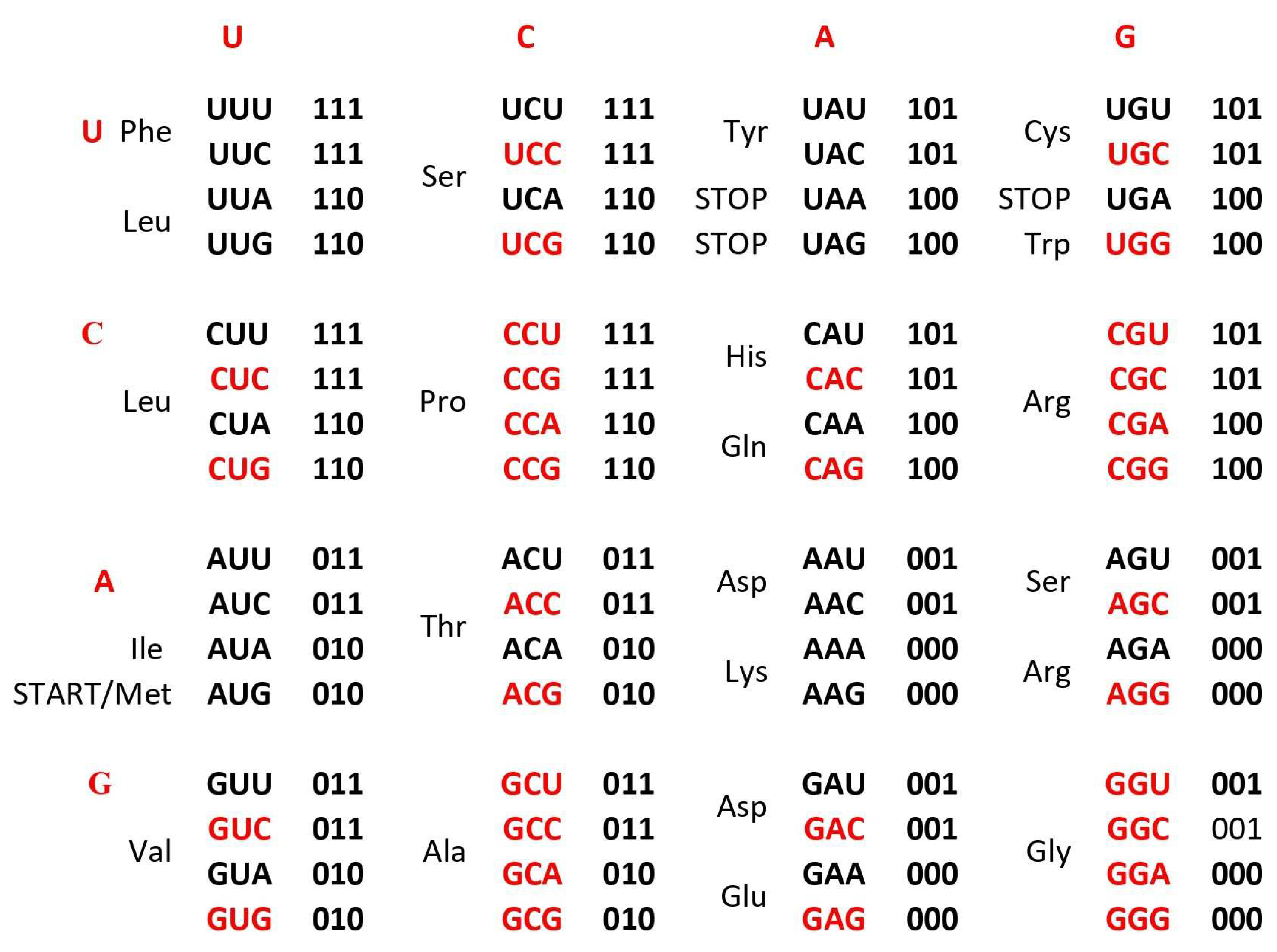 Preprints 86823 g001