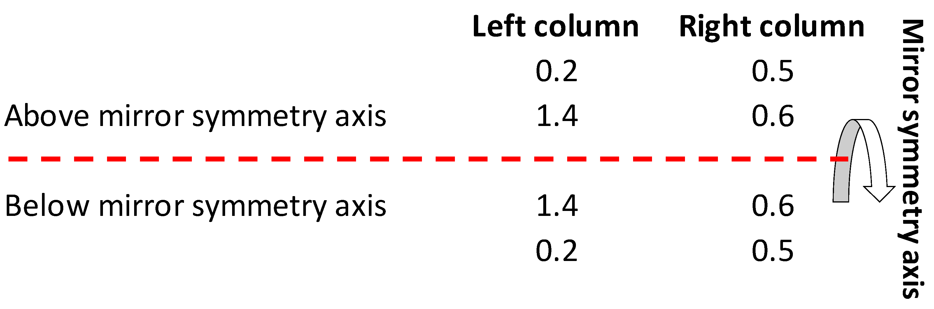 Preprints 86823 g008