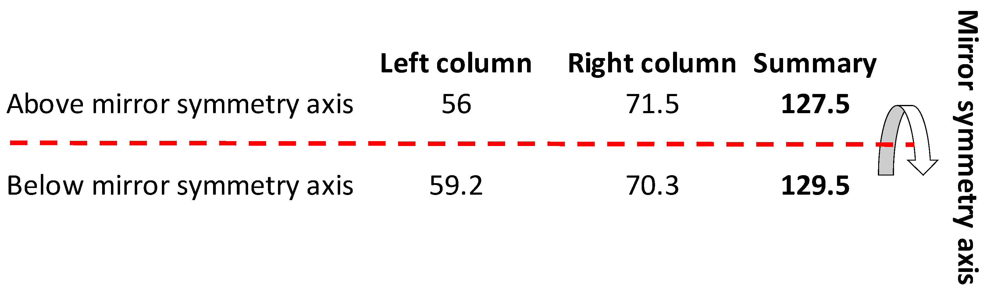 Preprints 86823 g009