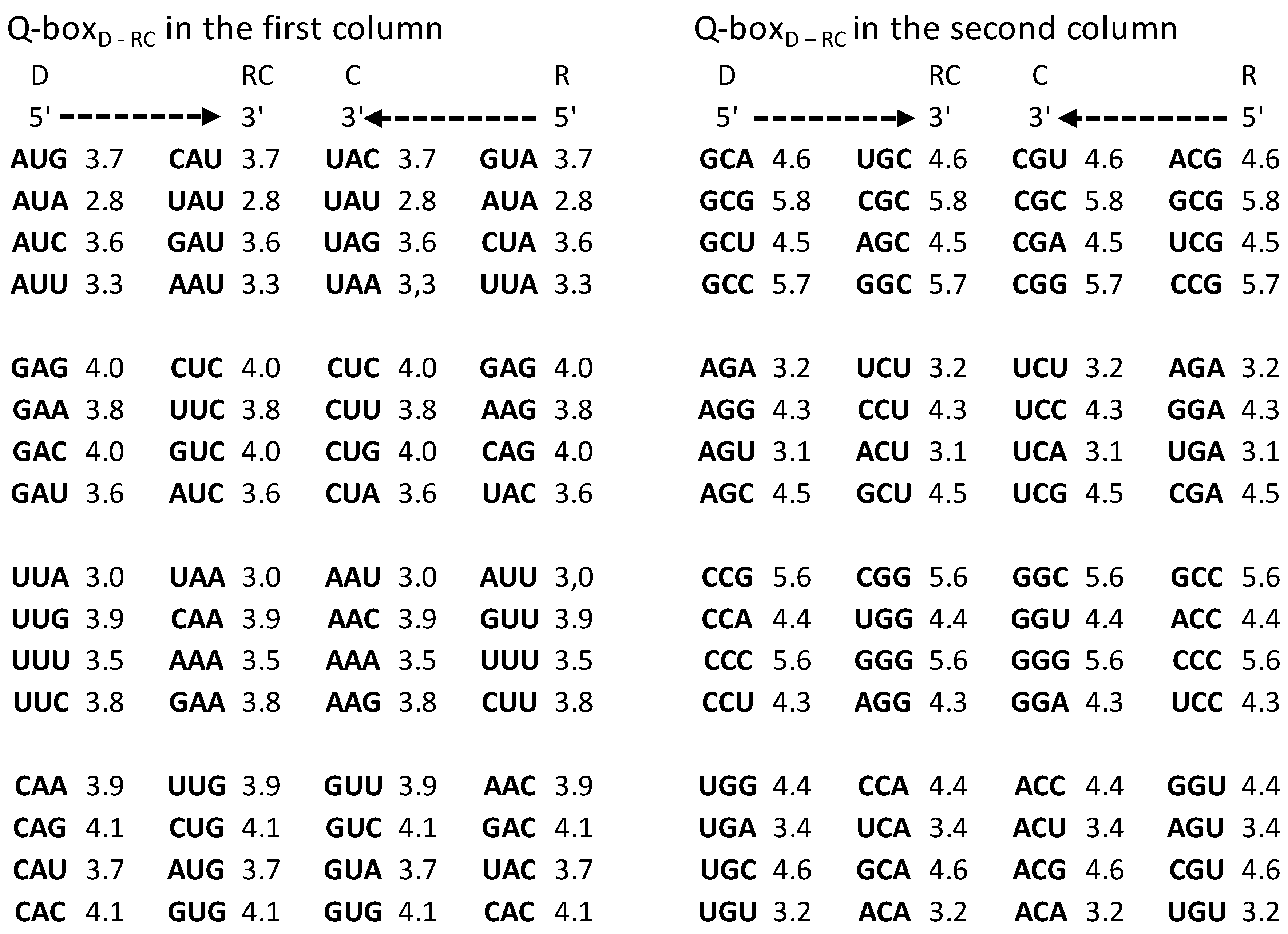 Preprints 86823 g010