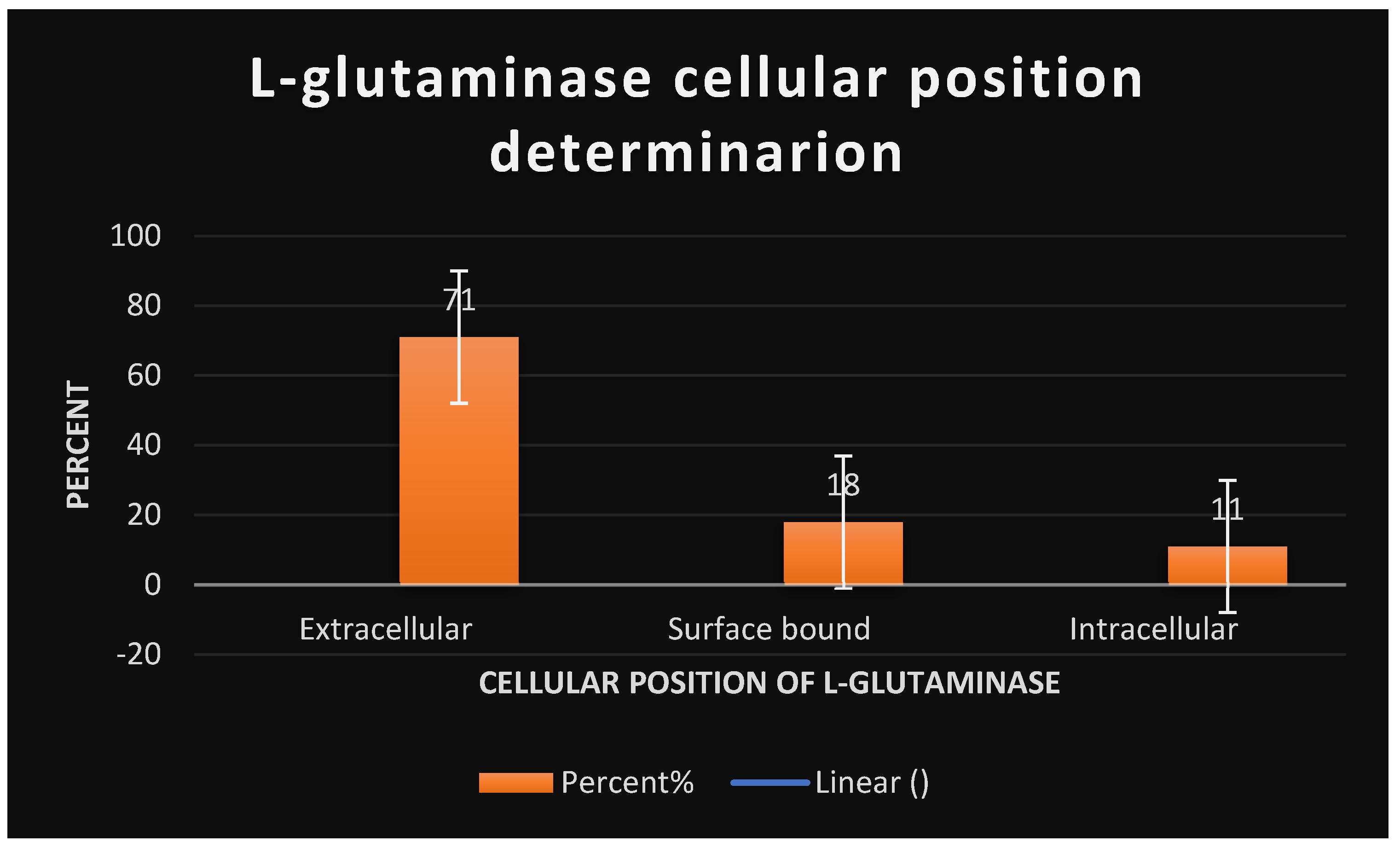 Preprints 106636 g029