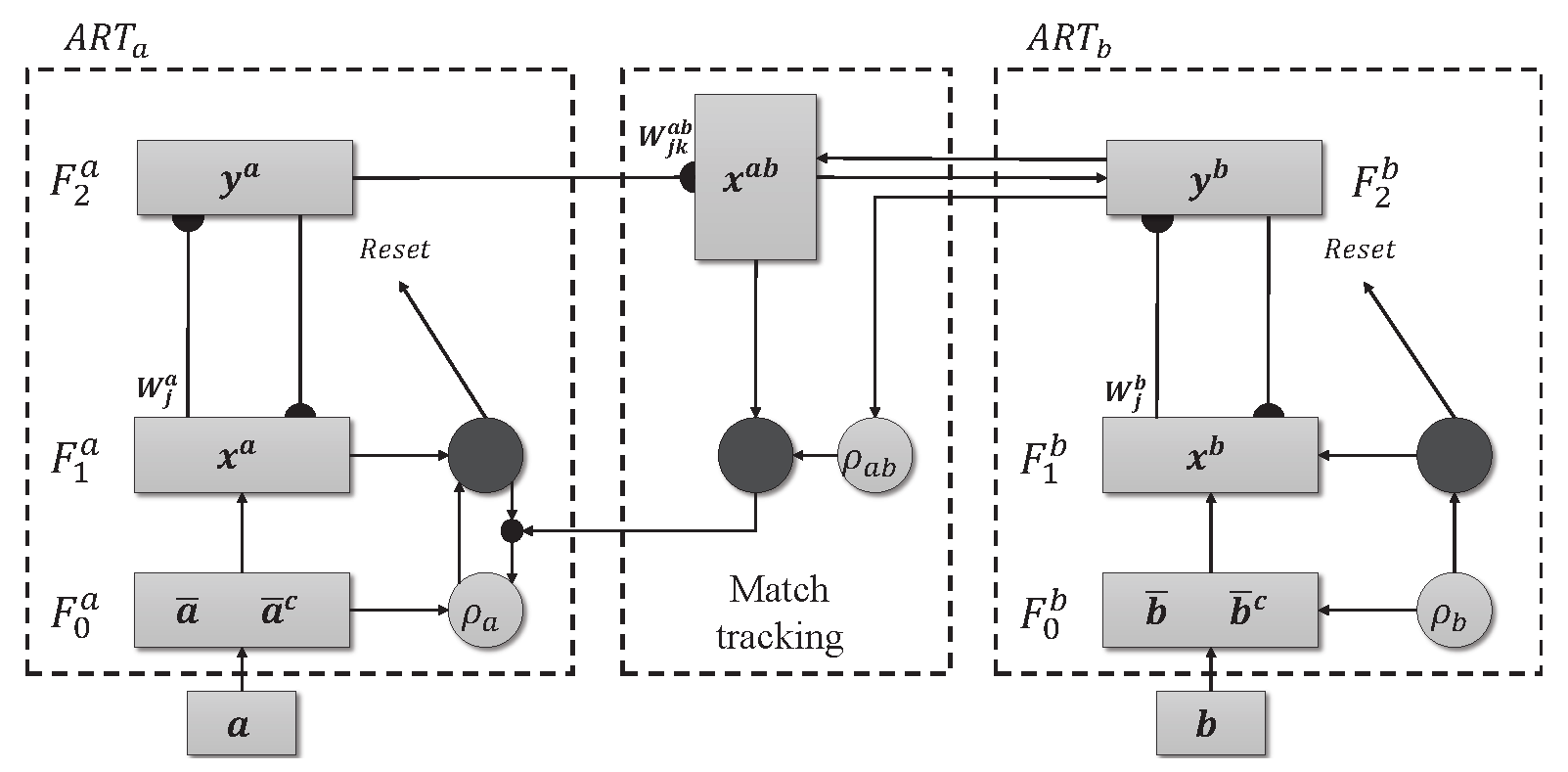 Preprints 103808 g002