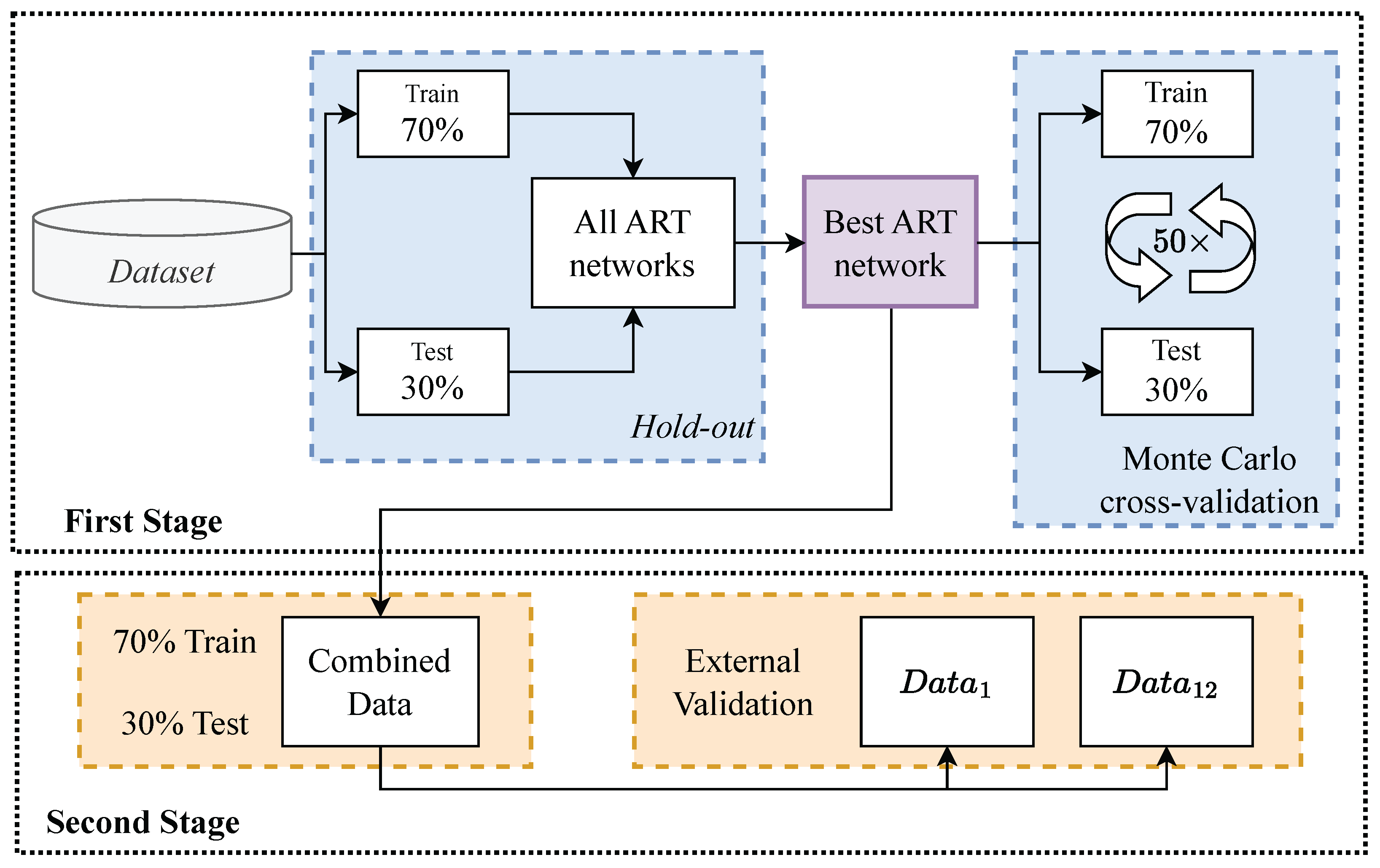 Preprints 103808 g004