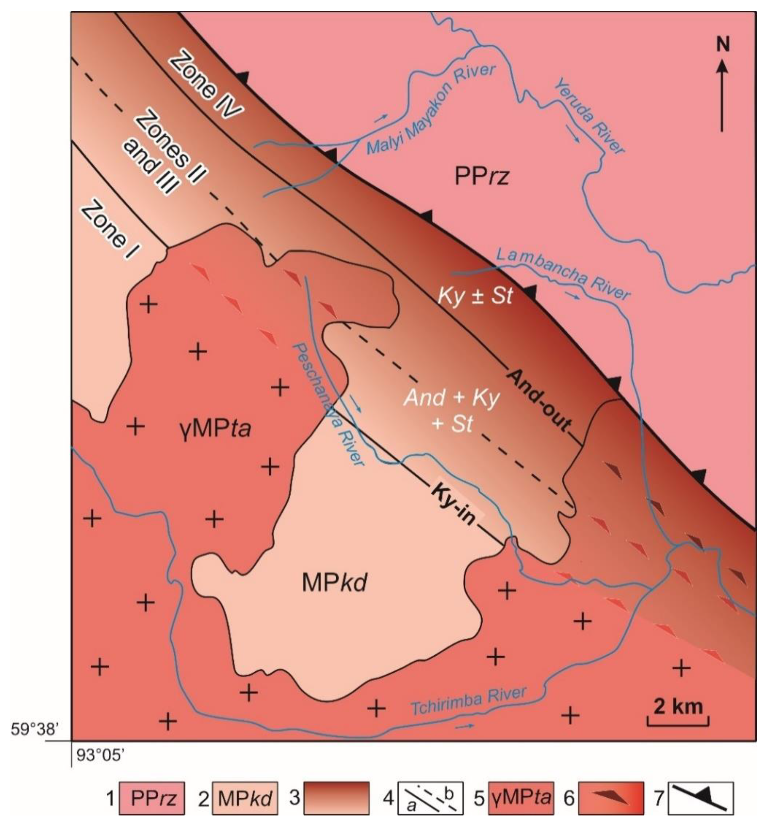 Preprints 81326 g003