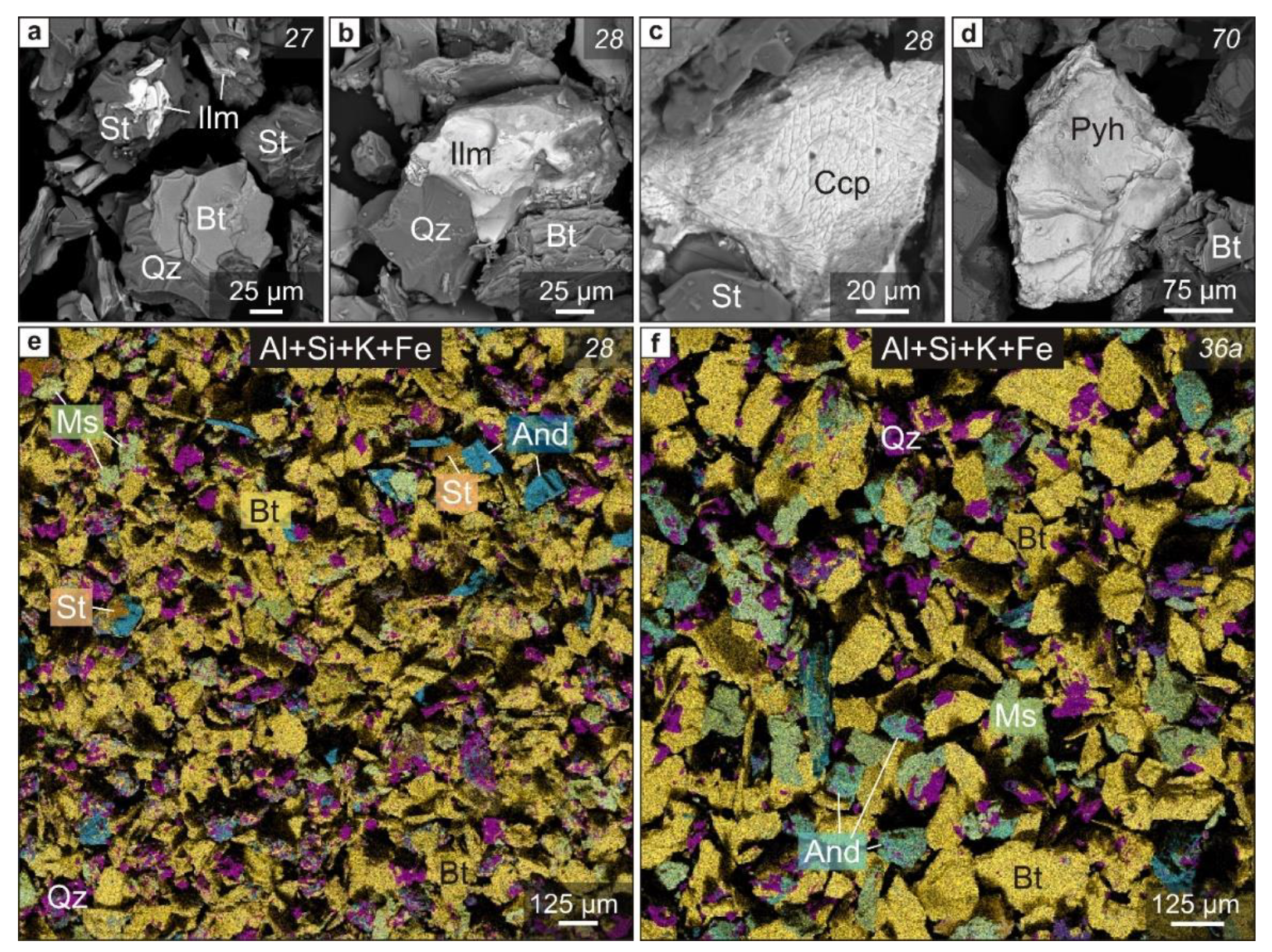 Preprints 81326 g011