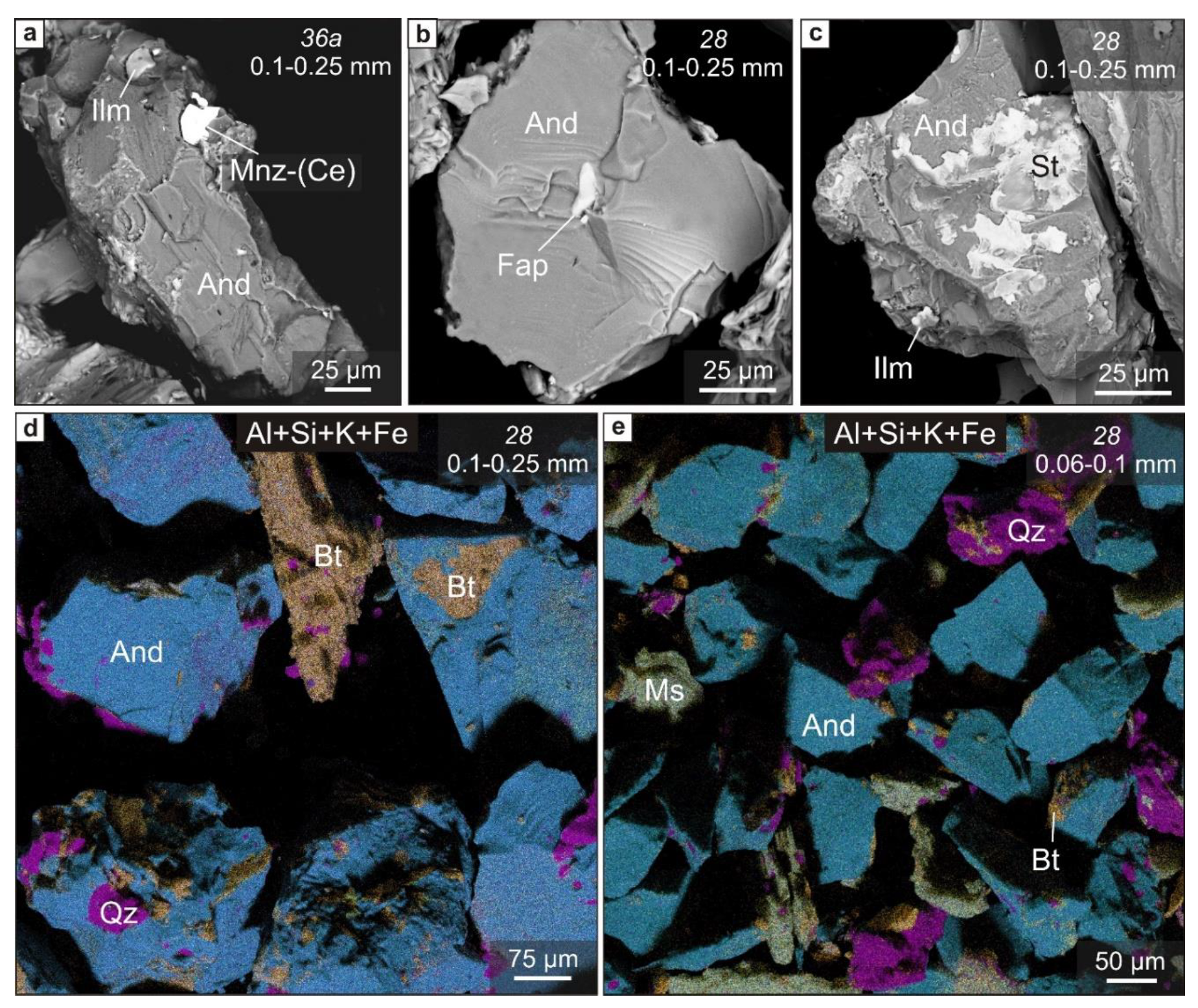 Preprints 81326 g013